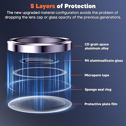 Miniatura 40 de Hoerrye Protector de lente de cámara para Samsung Galaxy S24 Ultra, compatible con fundas, protector de pantalla de vidrio templado Ultra-HD 9H
