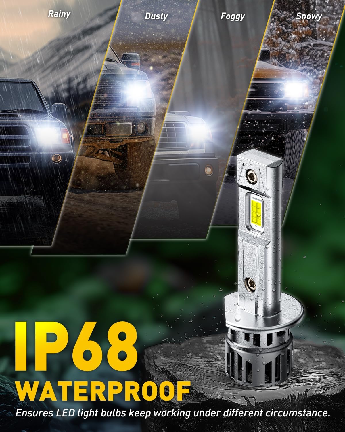 AUXITO H1 Bulbs, 80000 Lumen Brightness, 6500K Ultra White, Pack of 2 | Precision 1:1 Mini Design, Simple Plug Play Installation, Stable Illumination, 99% Vehicles Supported