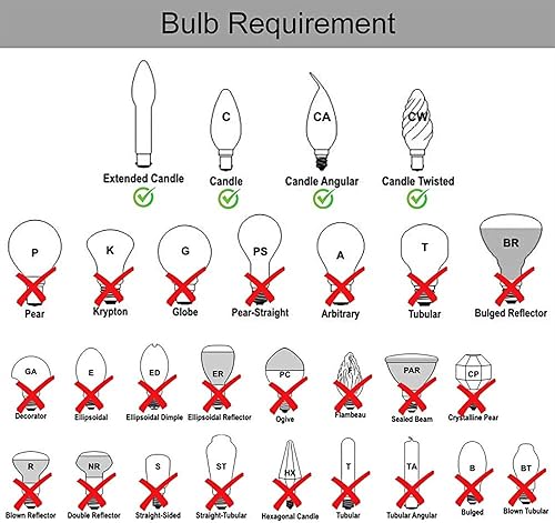 Miniatura 7 de Juego de 6 pantallas de tambor, 6.3 pulgadas superior x 8.8 pulgadas inferior x 6.3 pulgadas de alto, pantallas pequeñas de barril para lámpara de