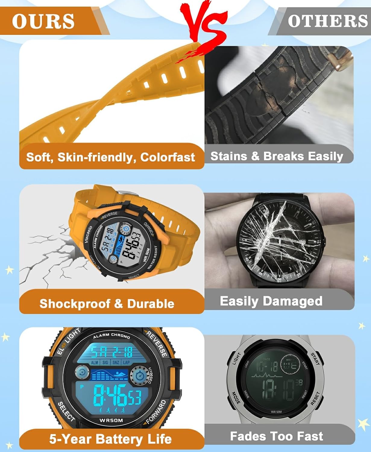 Kids Digital Watch for Boys Girls,2 Interchangeable Silicone Straps, 50M Waterproof & Shockproof Sports Watch with 7-Color LED Backlight, Alarm, Stopwatch, Calendar (Ages 5-18) - Image 4