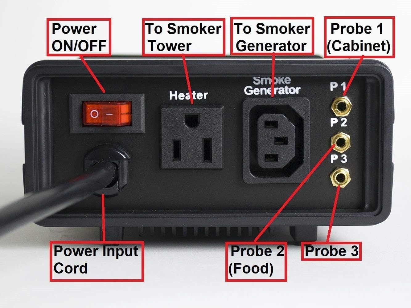 WiFi Electric Smoker Temperature Controller, 3 Probes, 1800 Watts (Probe 1: Wall-Mount)