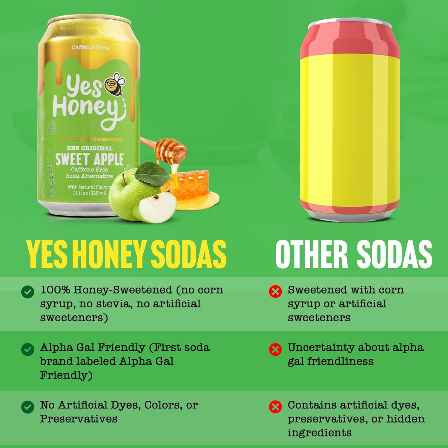 Yes Honey Soda Sweet Apple 11oz (12-Cans), Alpha Gal Friendly 100% Honey-Sweetened Healthy Soda, Gluten Free, Caffeine Free, No Added Sugar