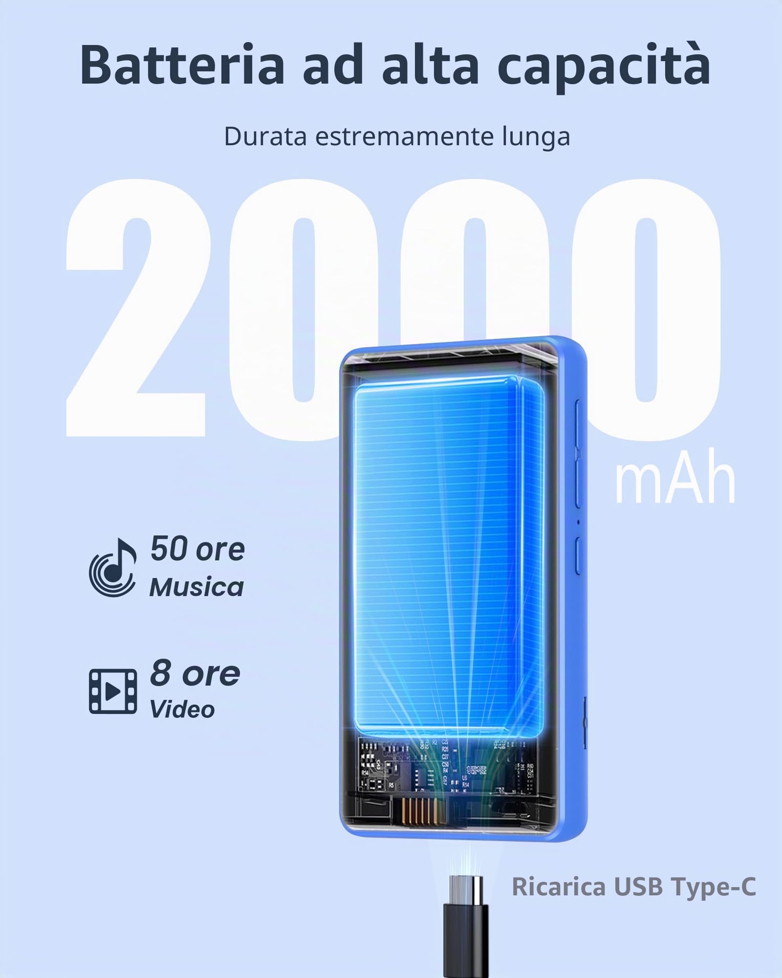 80GB Lettore MP3 Bluetooth con WiFi, Lettore MP4 con 4 Pollici Touchscreen