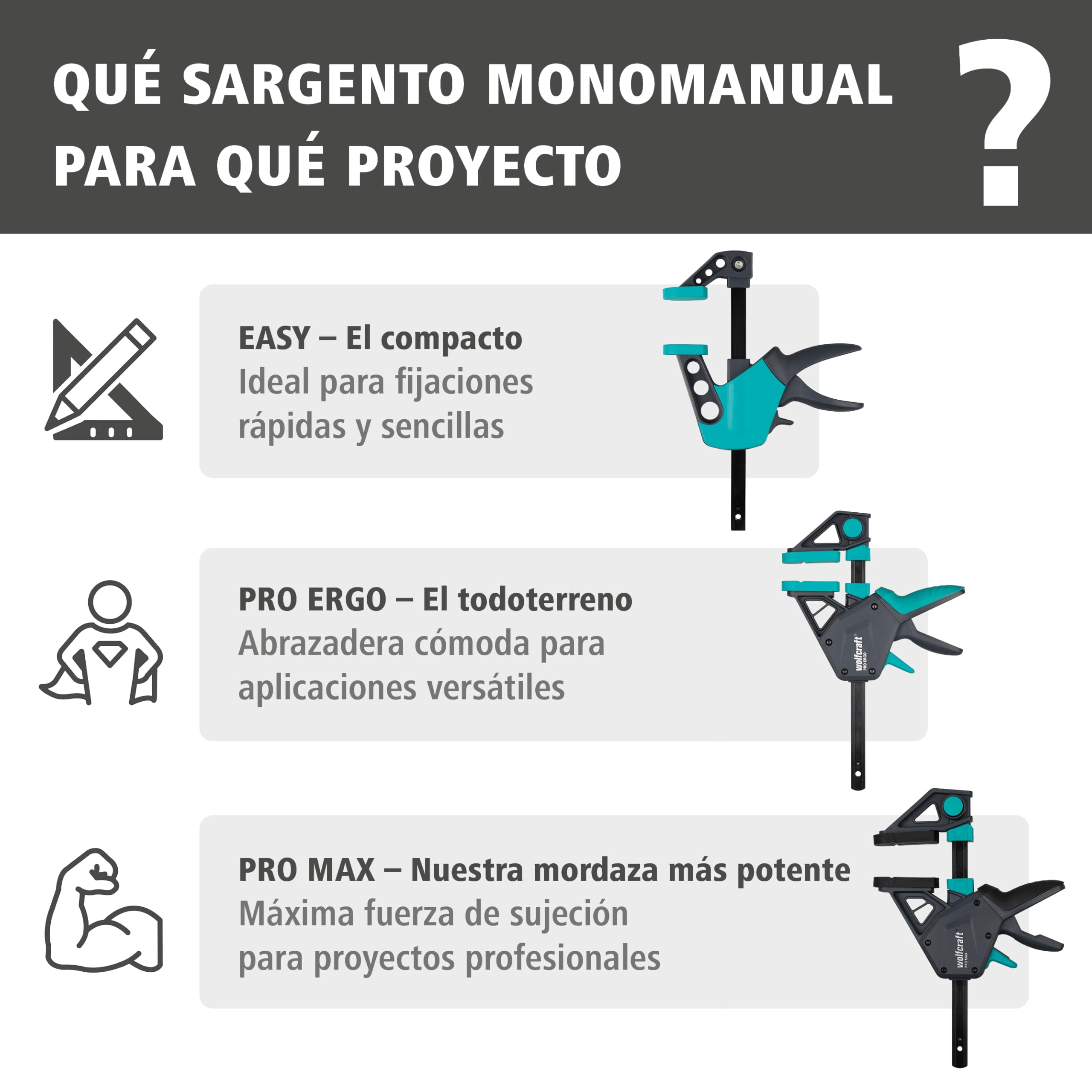wolfcraft Juego de 2 sargentos monomanuales XL Pro Max 450 mm y conector I 8663060 I potentes sargentos para las más altas exigencias profesionales, incluido conector I 250 kg de fuerza
