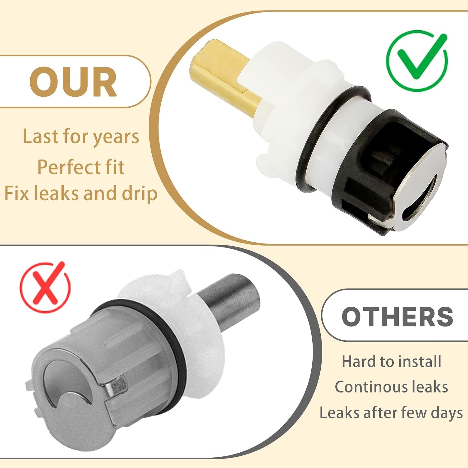 2 Pack RP25513 Two-Handle Faucet Stem Repair Kit with RP24096 Cartridge, RP4993 Seats and Springs, and RP24097 Quarter-Turn Stops Durable Brass and Plastic Faucet Repairs (2)