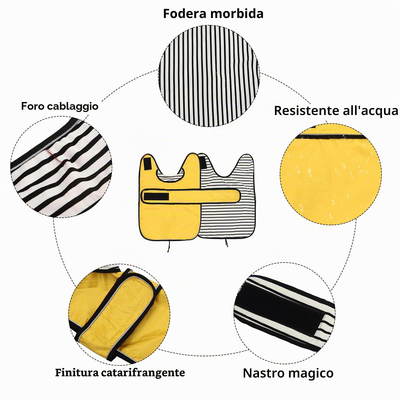 Geyecete-Cappotto Cane Impermeabile,Cappotto Bassotto,Bassotto Impermeabile Giacca con Regolabile Cintura,riflettuto Bassotto Giacca per piccola media Cani-Giallo-M