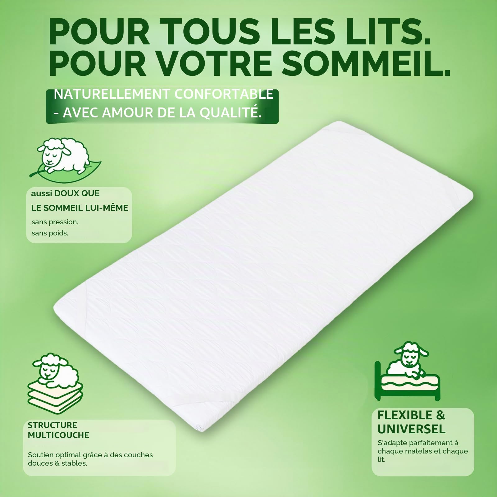 Surmatelas 130x190 cm – Hypoallergénique et Lavable, Confort Ergonomique – Mattress Topper 5 cm Doux pour Un Sommeil Réparateur sans Douleur de Dos