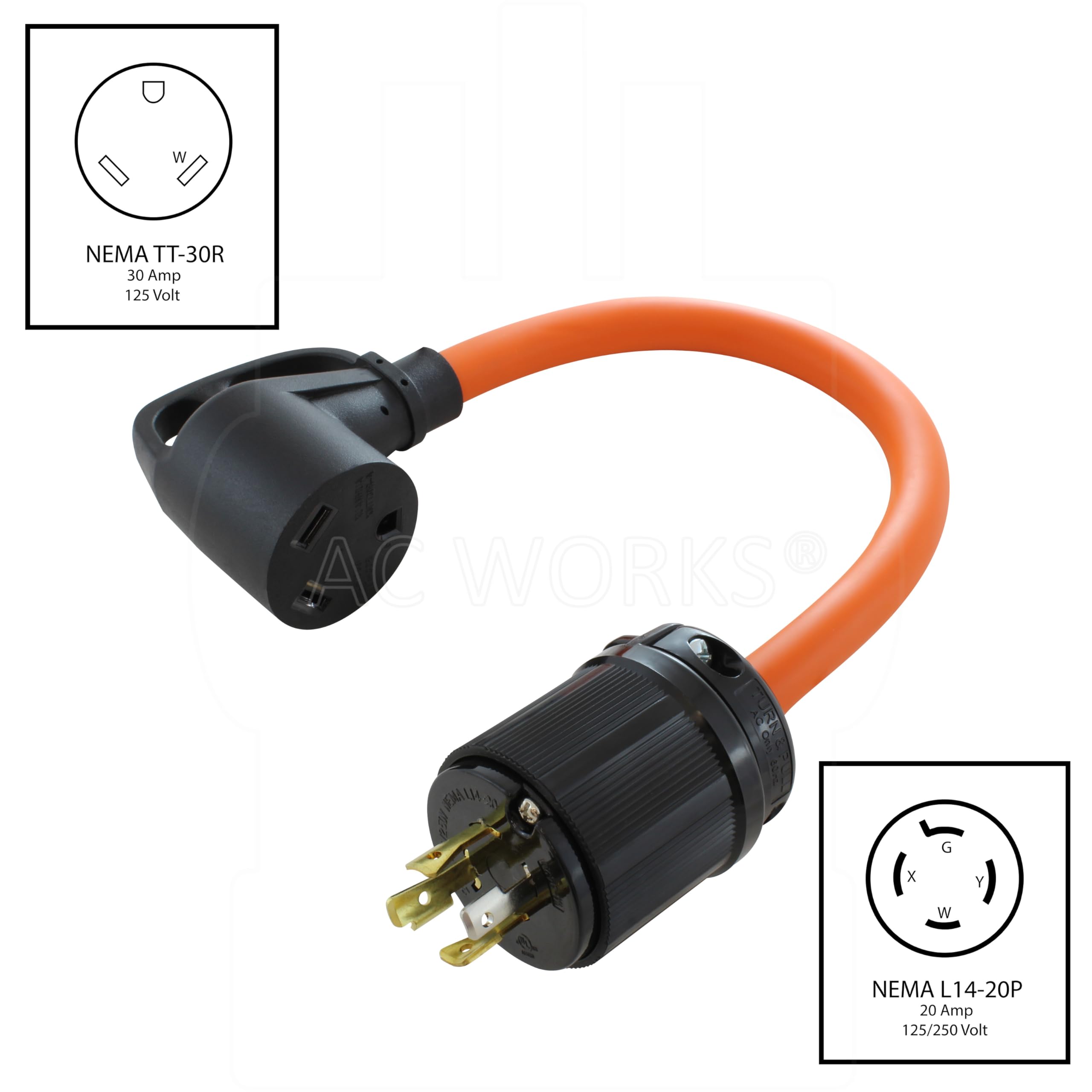 Amazon.com: AC WORKS Generator to 30Amp RV Adapter (L14-20 20A 4