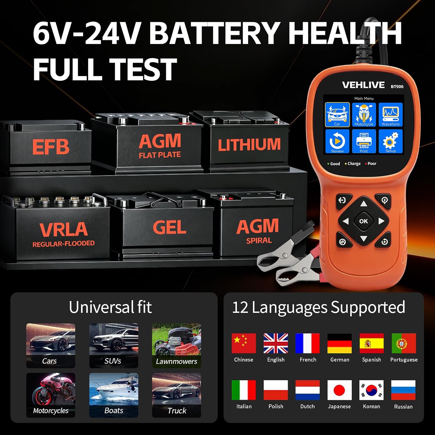 BT906 Car Battery Tester 6V 12V 24V with Lithium Battery Testing, 5-3000CCA Automotive Circuit Testing, Load/Alternator Tester, Charging Cranking System Tester for All Car Motorcycle Boat