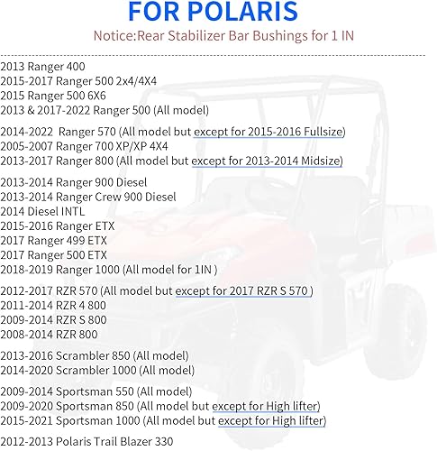 Miniatura 7 de 5439731 Buje de dirección superior para Polaris Sportsman 300 400 500 600 700 800 RZR 570 800 Ranger XP 500 570 700 800 1000 2001-2021