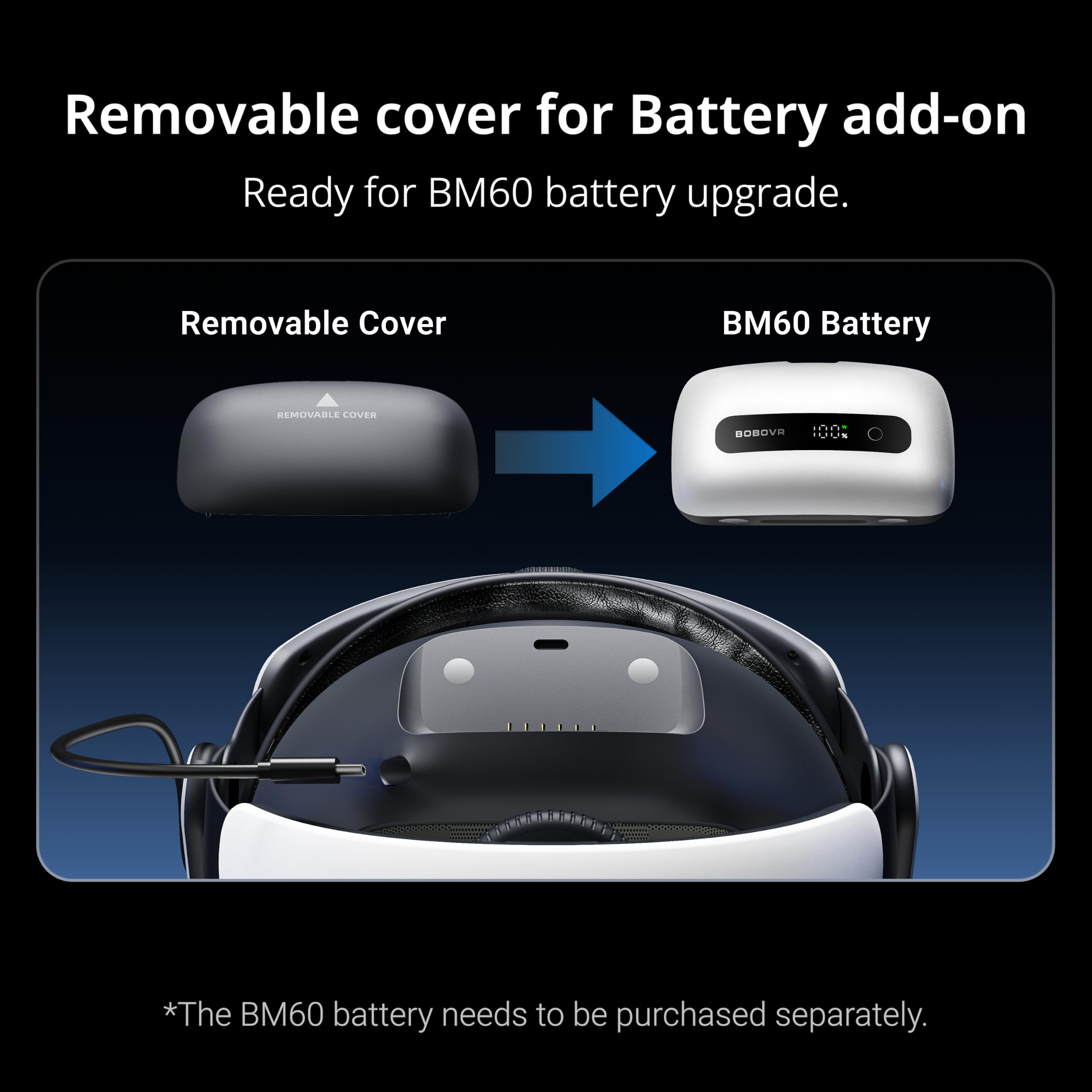 BOBOVR M3 Cinturino per Testa, Compatibile con Quest 3/Quest 3S Accessori,Modalità Dual Halo ed Elite Fit,Manopole di Regolazione Anteriori e Posteriori,Pressione Ridotta sul Viso