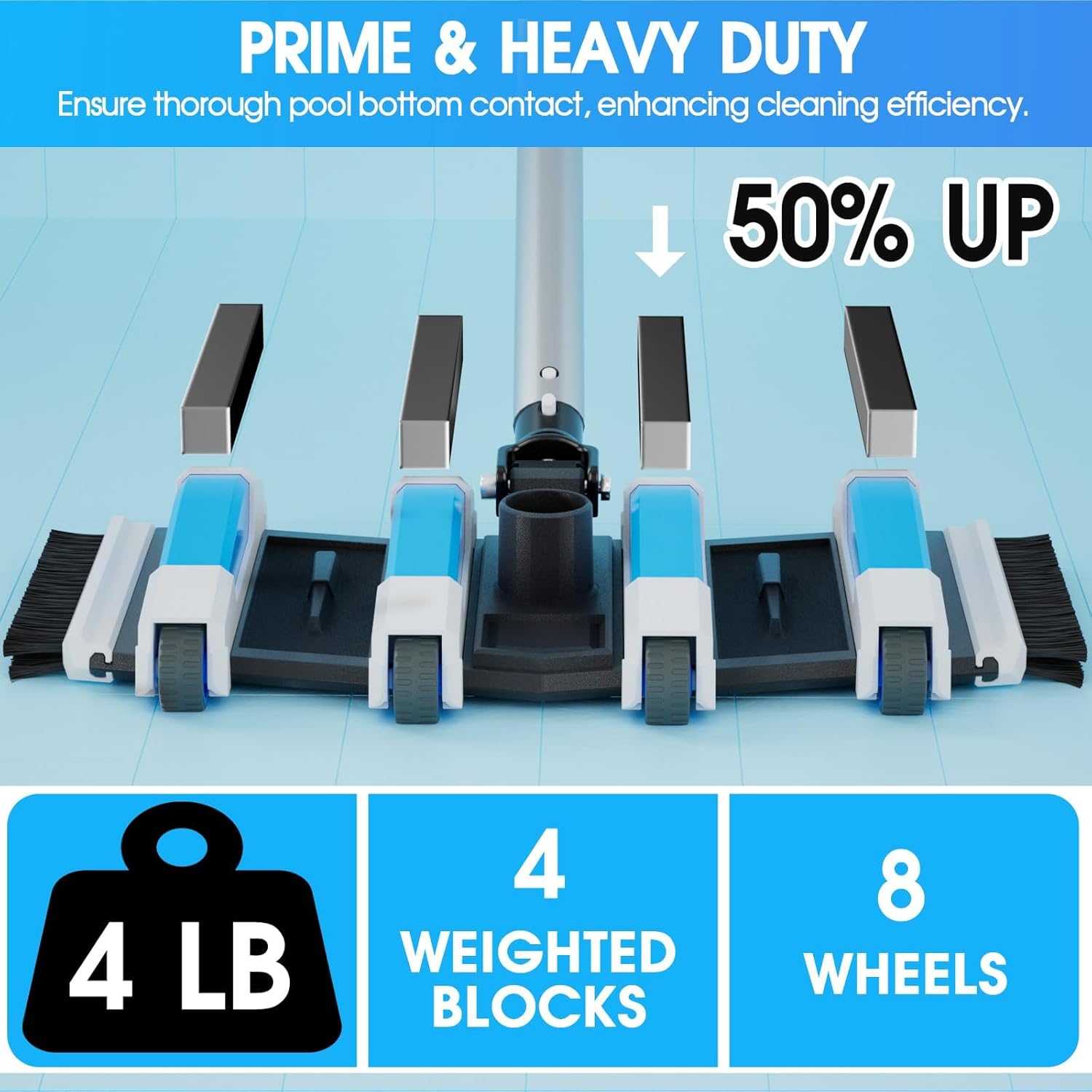 Enhanced Pool Vacuum Head with Direction-Control Handle - Extra-Wide 4LB Professional Weighted Vac Heads Brush & Wheels for Vinyl Liner-Deep Cleaning for Inground & Above Ground Swimming Pool - Blue