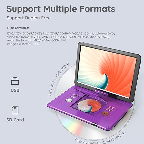 Miniatura 4 de BOIFUN Reproductor de DVD portátil de 17.5 pulgadas con pantalla HD grande de 15.6 pulgadas, batería recargable de 6 horas, compatible con tarjeta