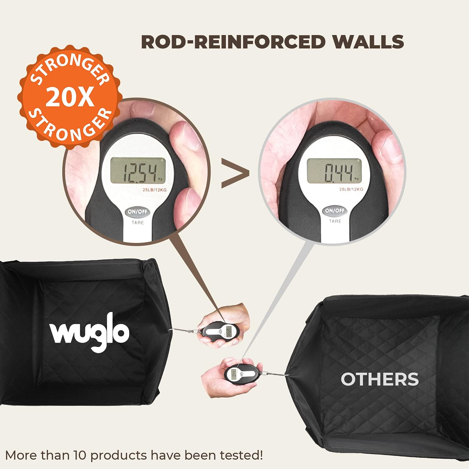 Extra Stable Dog Car Seat - Robust Car Dog Seat or Puppy Car Seat for Small to Medium-Sized Dogs - Reinforced Walls and 3 Belts - Waterproof Pet Car Seat for Back and Front Seat : Pet Supplies