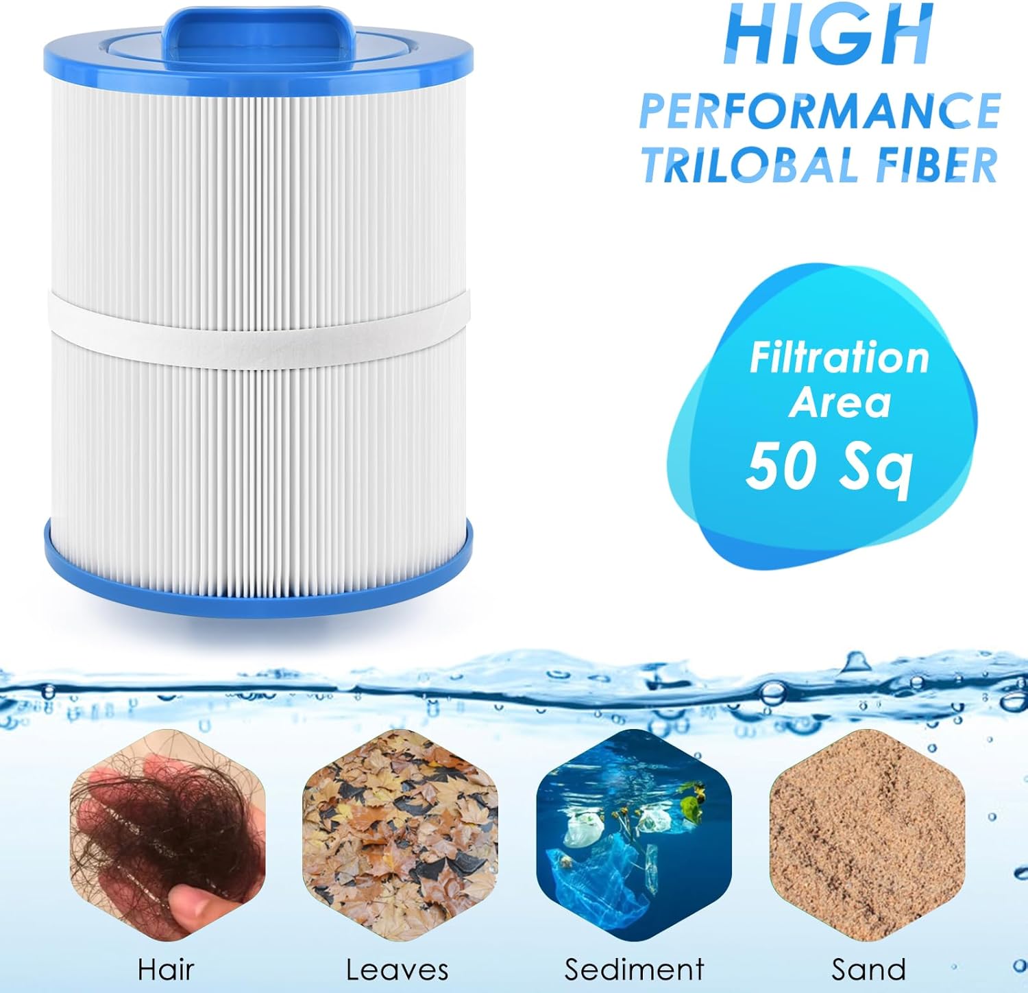 PACETAP 2 Pack Spa Filter Replacement for PAS50SV-F2M, Hot Tub Spa Filter Cartridge Compatible with Artesian Spas, Tidal Fit Swim 06-0006-12, 06-0005-12, 6CH-502, PAS50SV-F2M, FC-0311 - Image 3