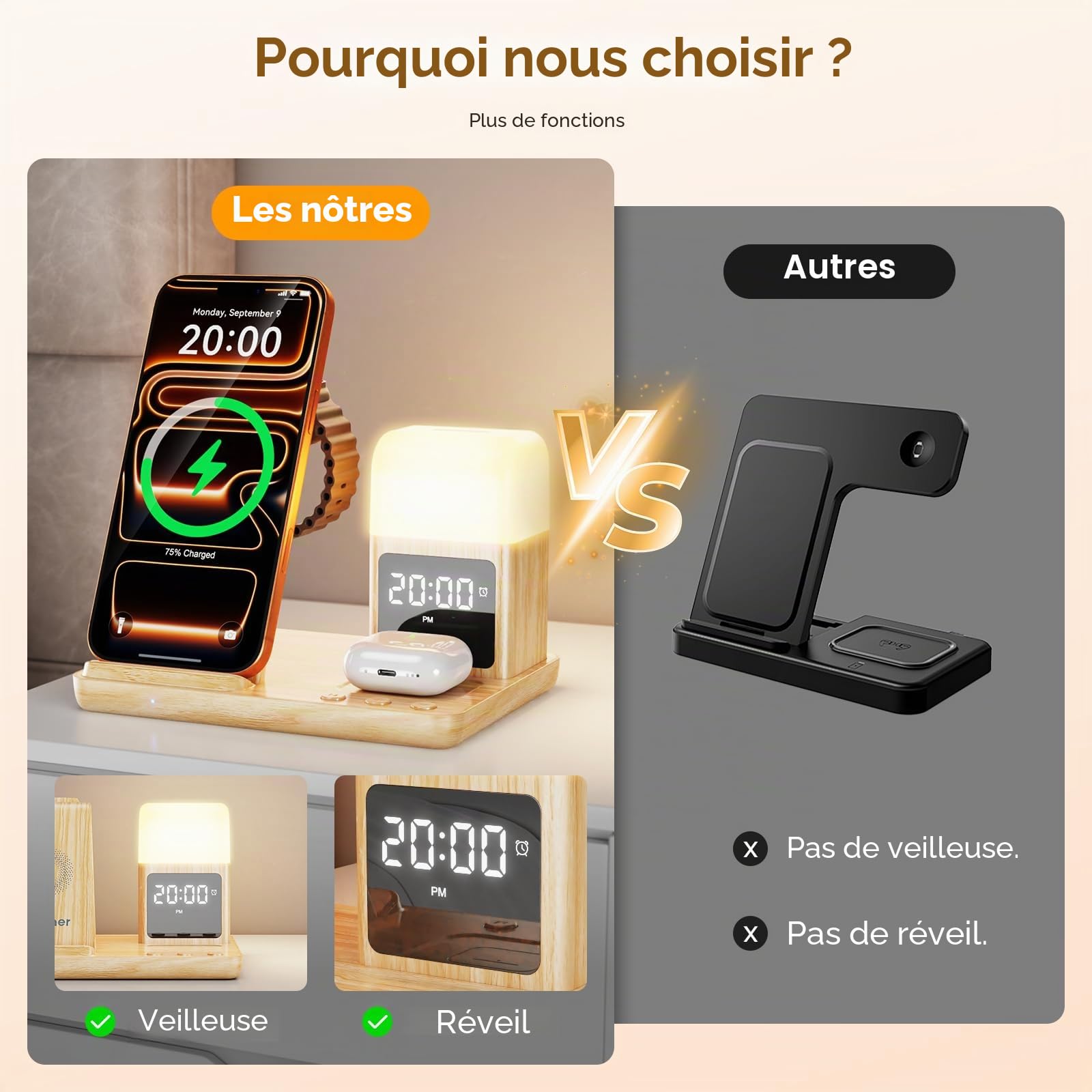 Station de Charge pour Apple, Chargeur sans Fil pour iPhone 17/16/15/14/13/12/11, Chargeur Induction 3 en 1 pour Apple Watch Series & AirPods avec Lampe de Nuit et Réveil Adaptateur Inclus