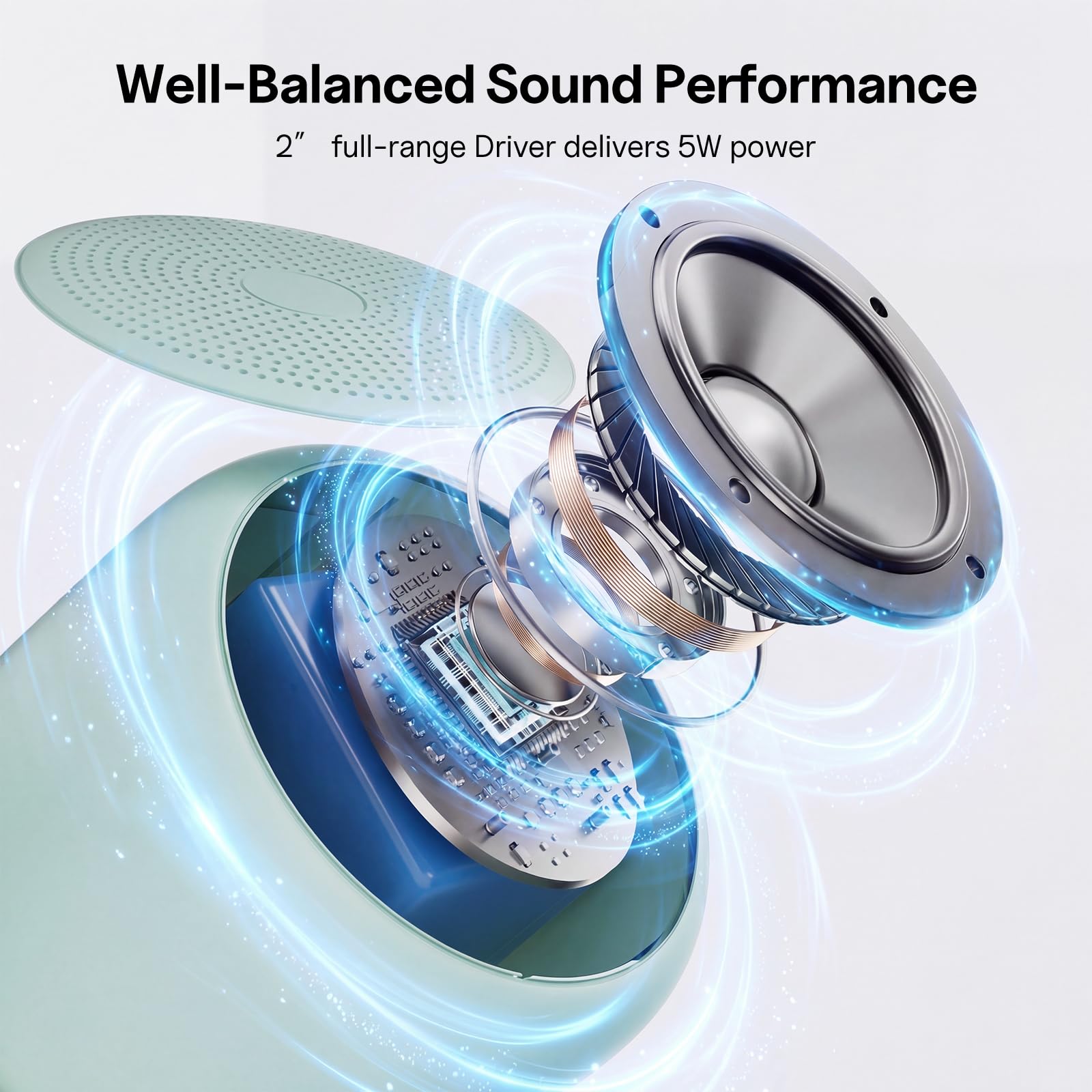 Bobtot Altoparlanti Bluetooth portatili con cinghia, facili da trasportare, mini altoparlante wireless IPX5 impermeabile con suono stereo forte, 15 ore di riproduzione, batteria ricaricabile,
