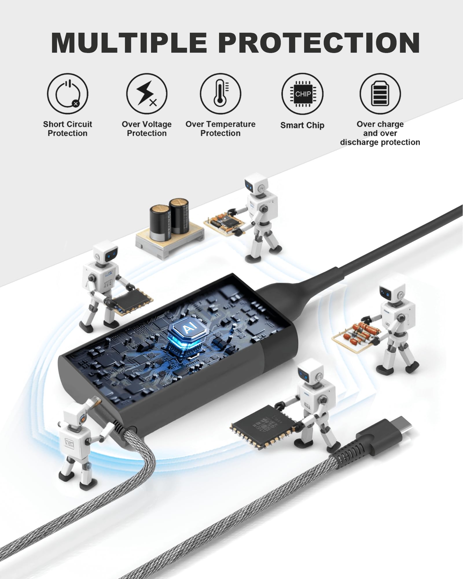 Caricabatterie USB tipo C da 65 W compatibile con HP Envy x360, EliteBook 840, Spectre x360, Zbook Firefly, Omnibook, ProBook, Chromebook, Elite x2 USBC Computer cavo di alimentazione CA