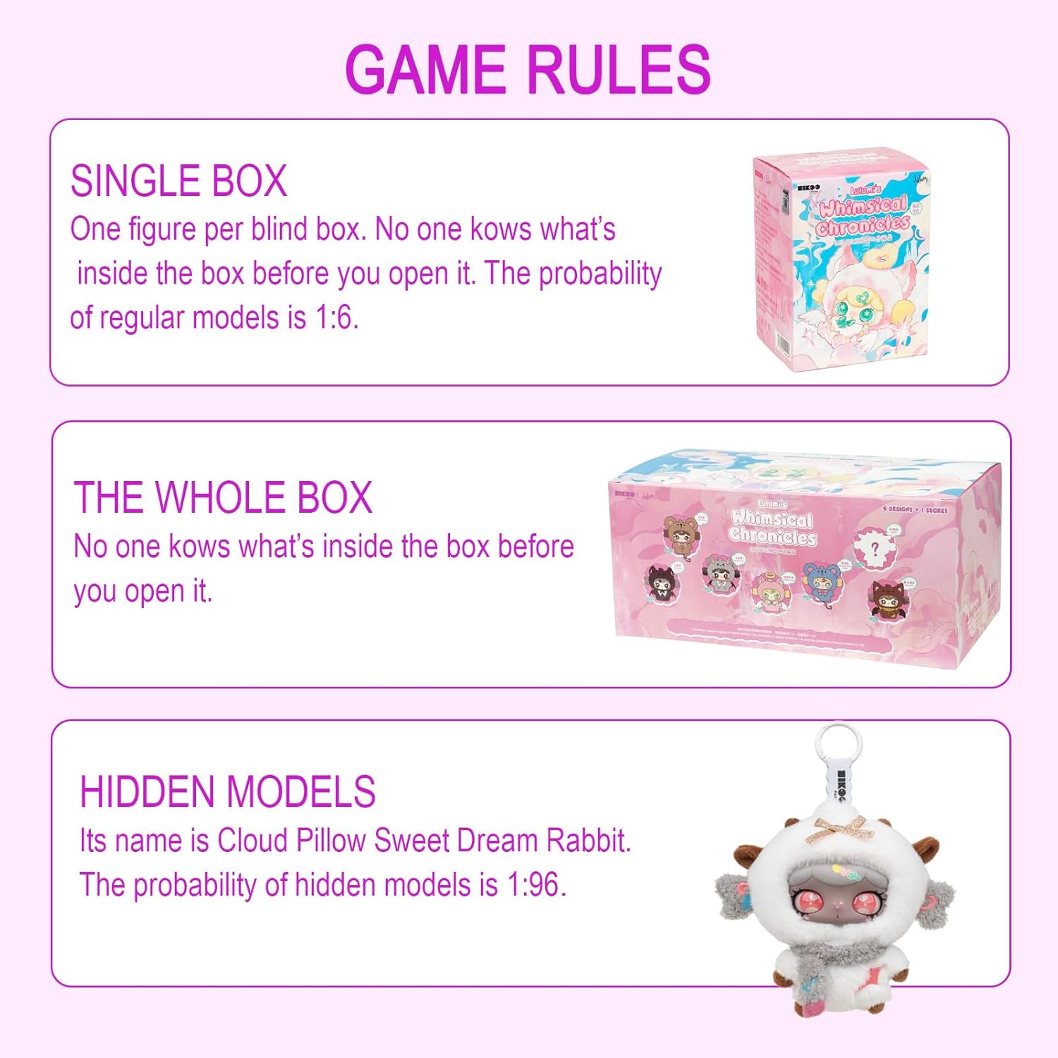 Lulumi's Whimsical Chronicles Series 5.1 Inches Plush Blind Box 1PC Adorable Keychain Stuffed Collectible Figures Home Decoration Holiday Birthday Gifts for Teens & Adults
