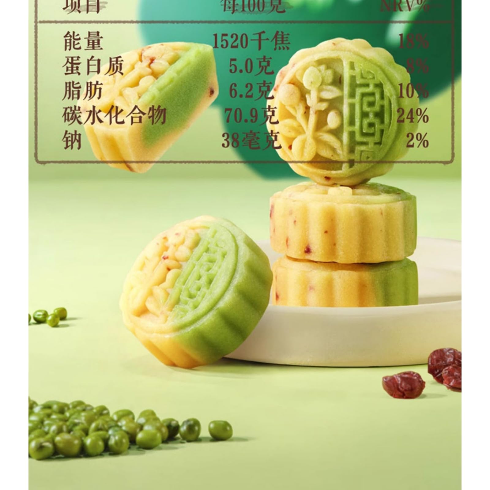 TraiHuyan Mungobohnen-Kuchen | 500g Geschenkbox | Vegan | Chinesisches Gebäck | Für das Mittherbstfest, Büro & zum Teilen mit Freunden und Familie (Cranberry-Geschmack)
