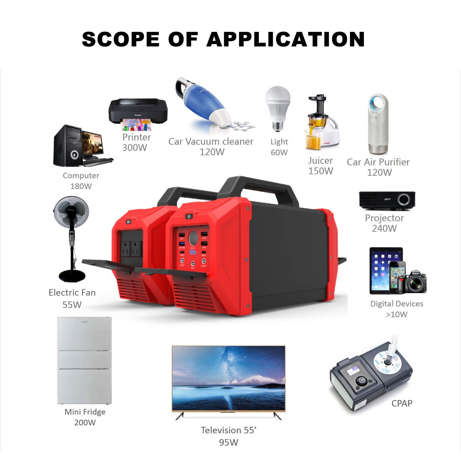 TIM-LI Batteria al Litio di Riserva da 400 W / 120000 mAh Portatile con Presa CA CC, Porte USB, Batteria di Emergenza per Campeggio All'aperto