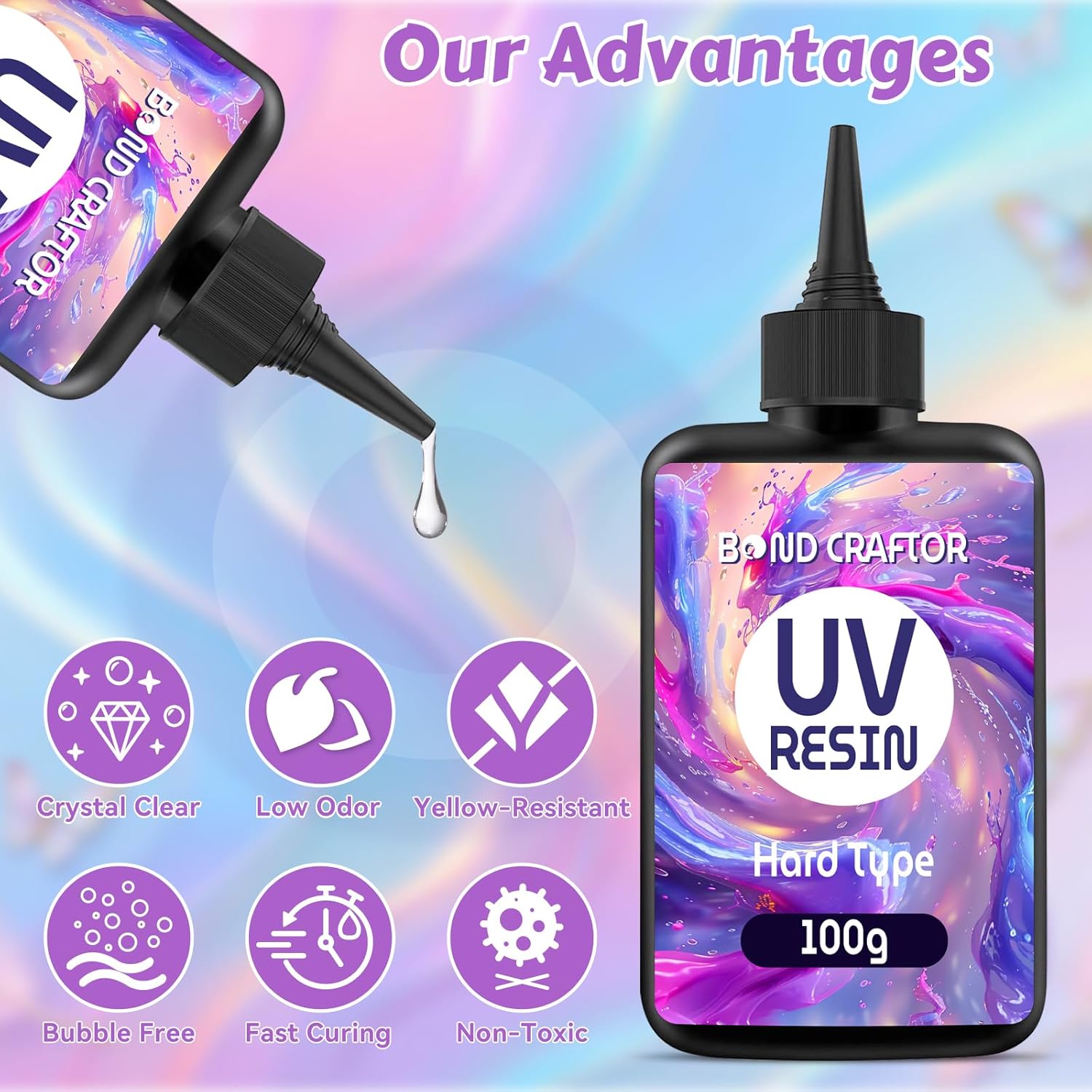 Bond Craftor UV Resin Kit for Jewelry Making, 300g UV Hard Type for DIY Craft Projects