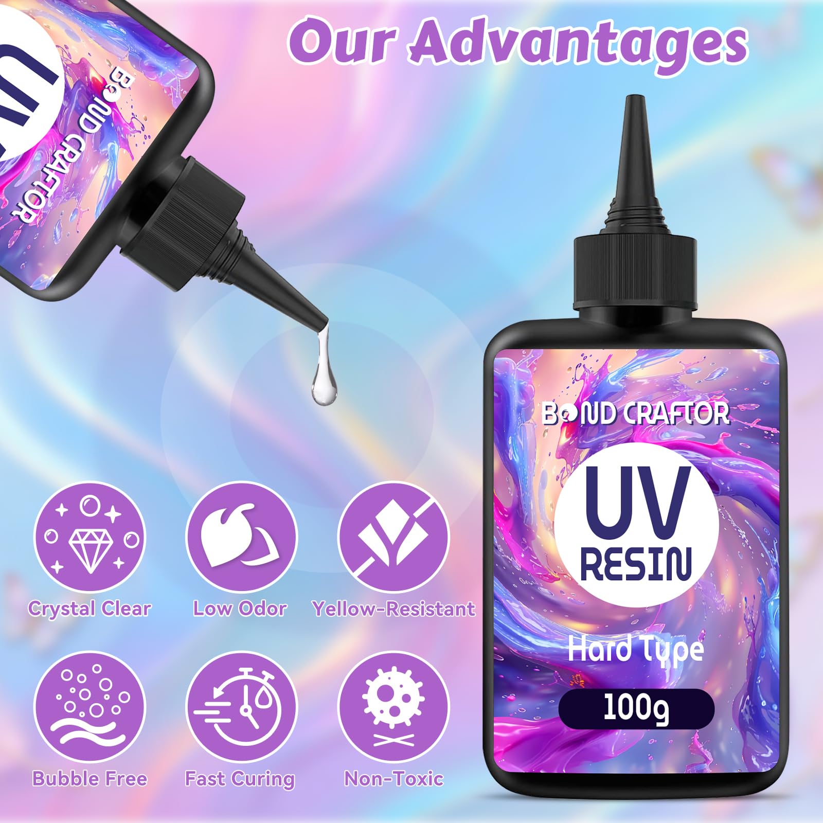 UV Resin Kit for Jewelry Making - Bond Craftor -2