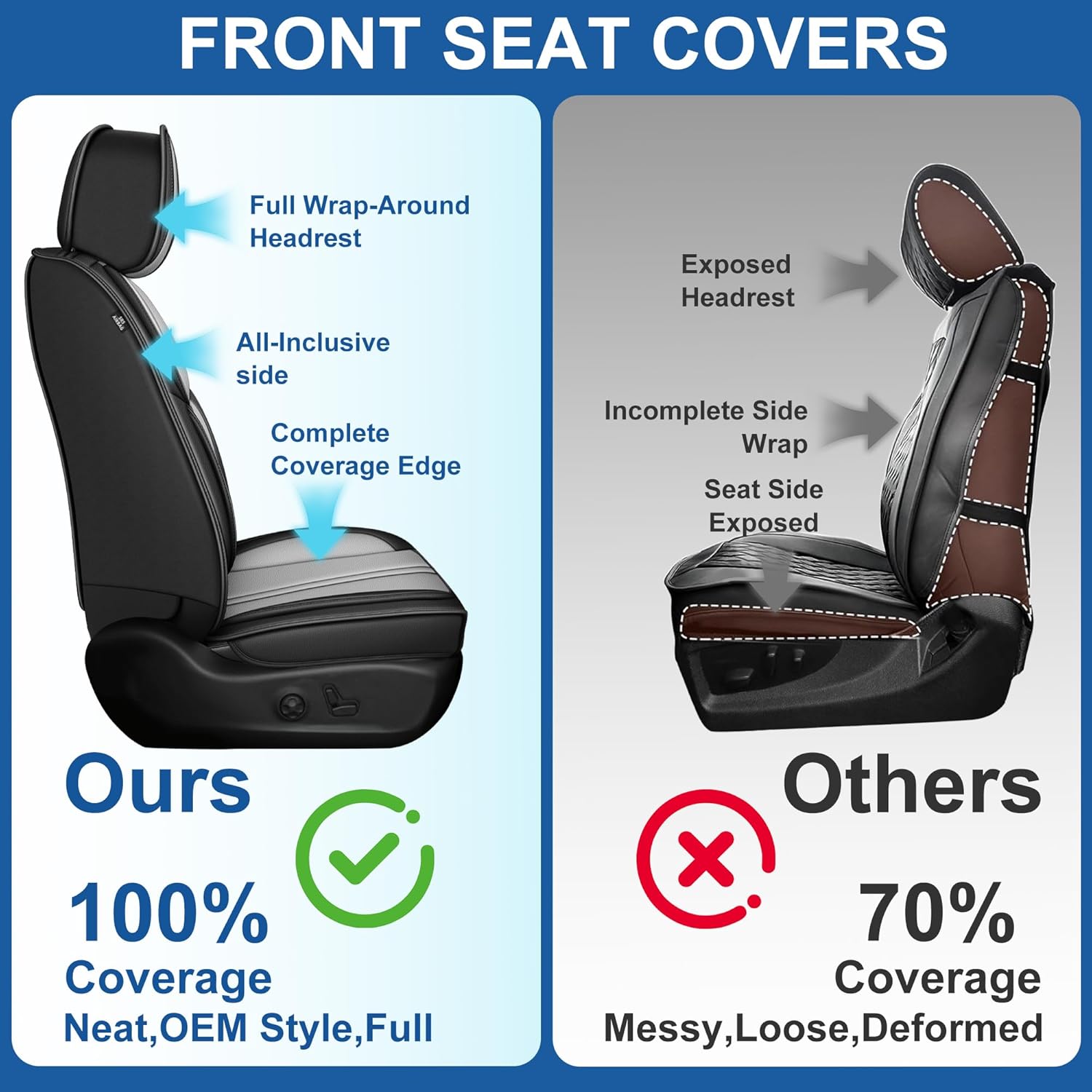 Custom-Fit Car Seat Covers for Nissan NV 200 2016-2020 - 2-Seat Front Set | Waterproof Premium Leather, Airbag Compatible, Easy Install & All-Weather Protection (Black&Grey)