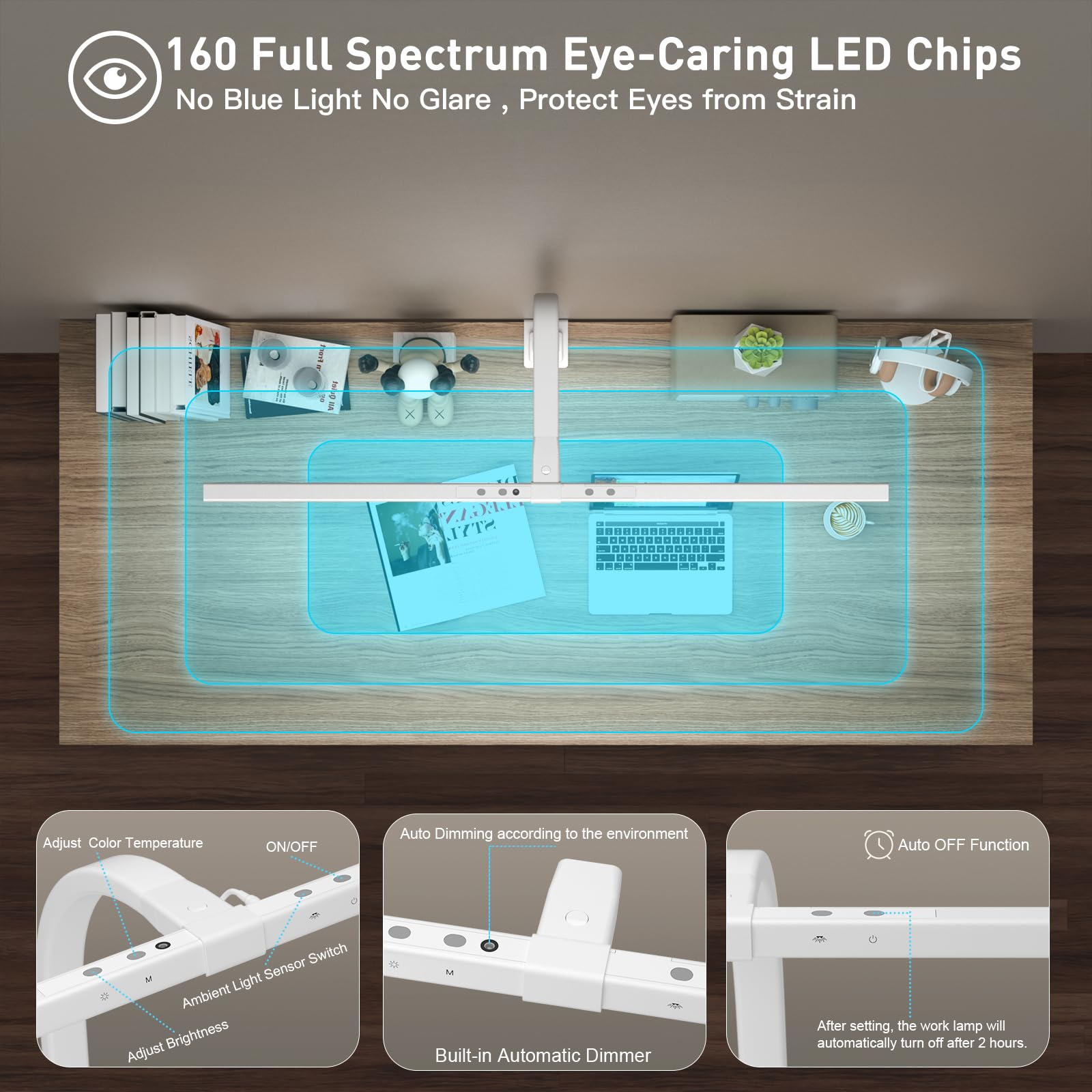 EYOCEAN Lampada da scrivania a LED oscuramento automatico, lampada da tavolo da ufficio da 80 cm con morsetto con temperature di colore regolabili