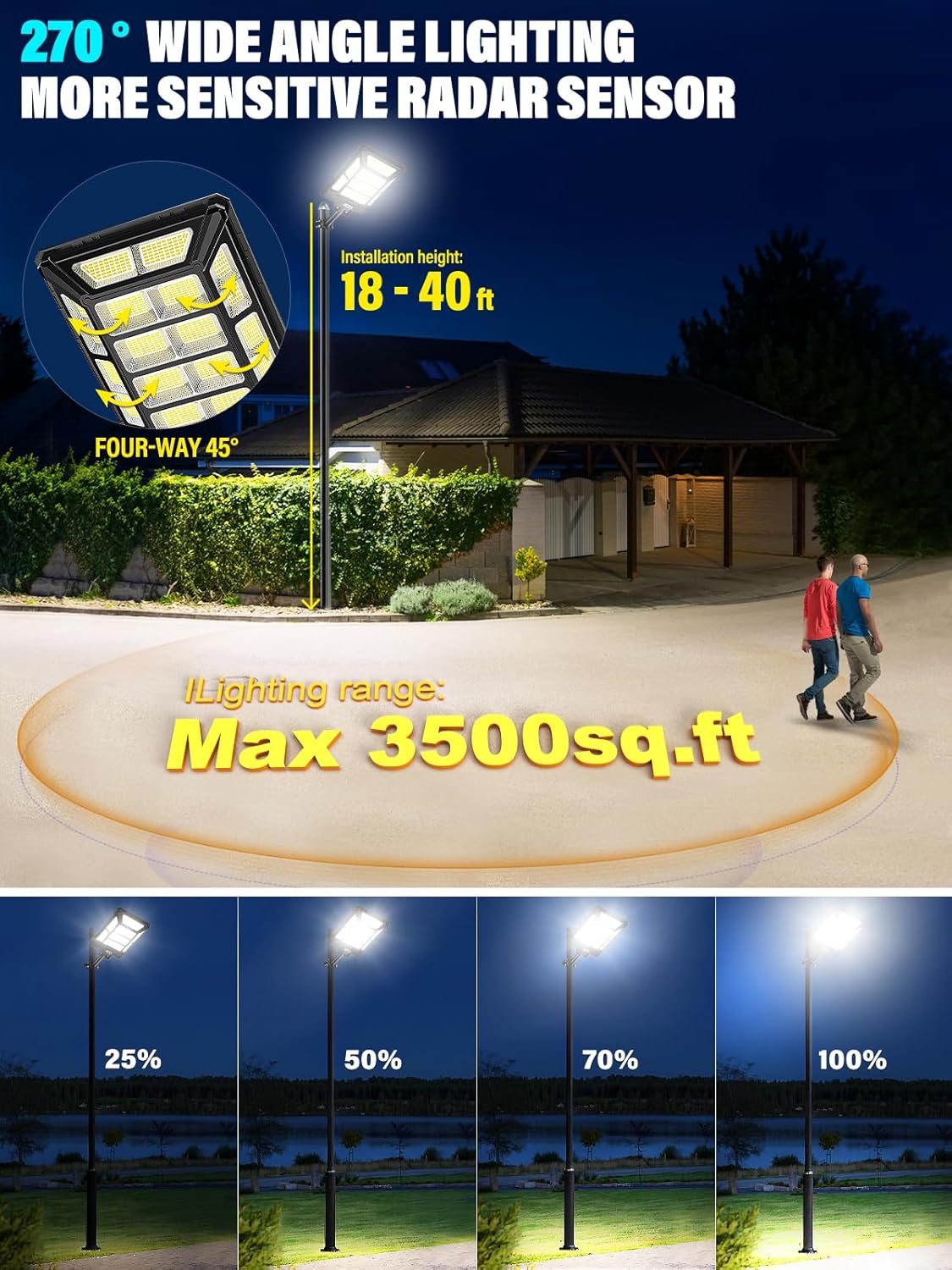3200W Solar Street Lights Outdoor - 6500K Wide Angle Solar Light with Motion Sensor, IP67 Waterproof Solar Parking Lot Lights Dusk to Dawn with Remote for Street Yard Garden