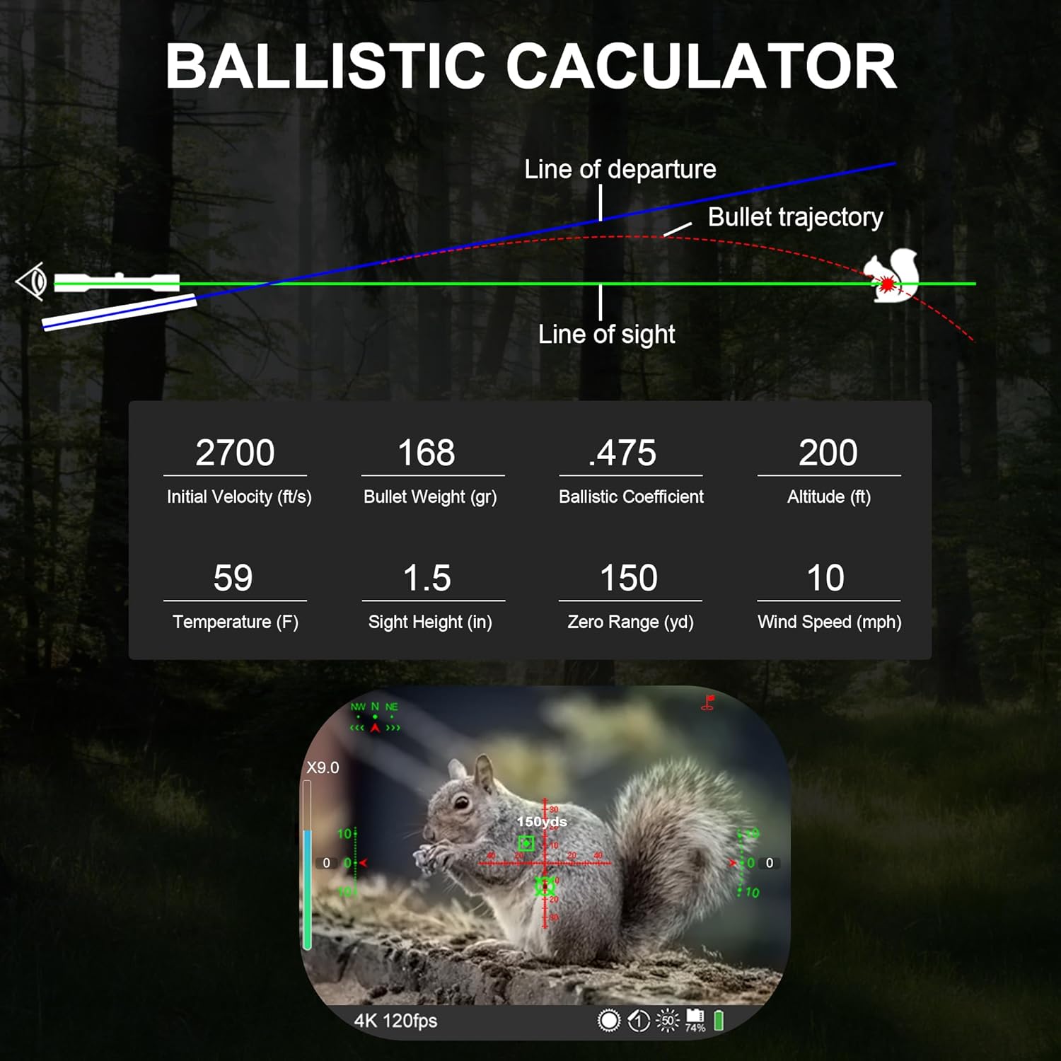 oneleaf.ai Commander NV400 Eagle 2-26X50 4K Digital Day/Night Vision Rifle Scope with Rangefinder