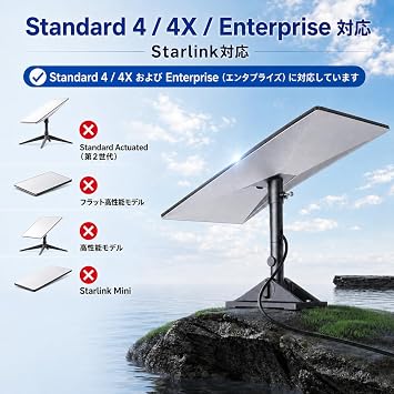 Starlink Standard Pivot Mount for V3/Standard 4/4X Starlink Gen3 Standard Pivot Mount Starlink Standard Roof Mount for Starlink Standard Antenna Tilt Roof Mount Waterproof Weatherproof Outdoor Mount 3rd Generation Pole Mount for Enterprise Pivot / Roof Mount Fixture Cosmic3C