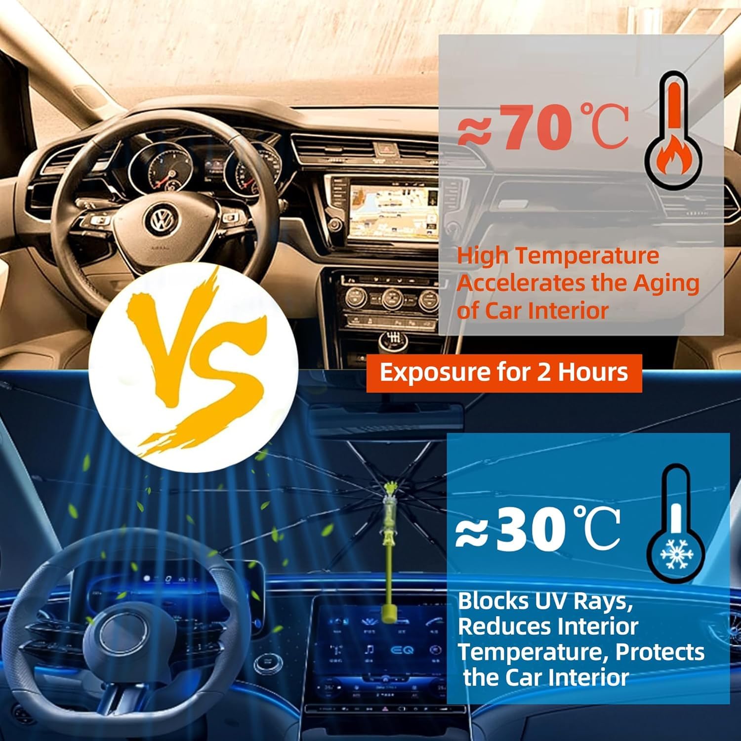 CompraFun Sonnenschutz Auto Frontscheibe, Auto Windschutzscheibe Sonnenschutz Innen 140 x 75 cm, Faltbarer Auto Sonnenschirm für Frontscheibe UV-Schutz, Geeignet für Meisten Autos, SUVs, Lastwagen