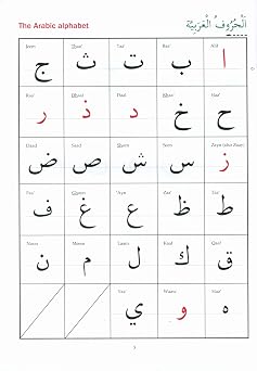 Arabic from the Beginning: Part One [Paperback]