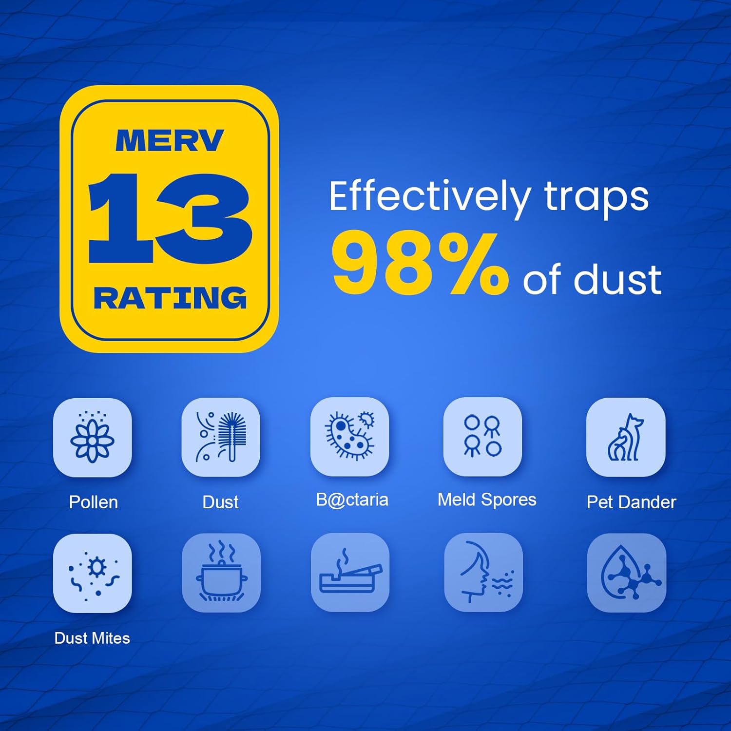 2-Pack 313 Replacement Filter Compatible with AprilAire Whole House Air Purifiers Models 1310, 2310, 3310, or 4300, MERV 13 Air Purifiers, Size:20x20x4((Actual size:19.4x19.8x4in)