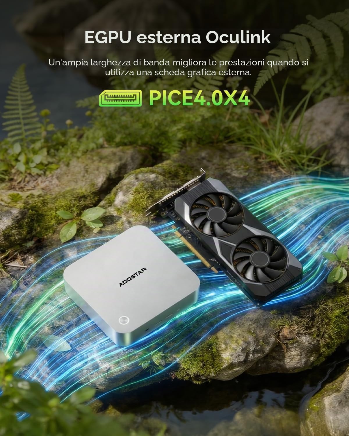 AOOSTAR MACO Mini PC con AMD R7 PRO 6850H (8C/16T fino a 4,7GHz) 24GB LPDDR5 RAM + 1TB PCIe4.0 SSD, OCuLink/2xUSB4/2x2,5G LAN/Impronta digitale, W11 Pro, Mini Computer per Gaming e Ufficio