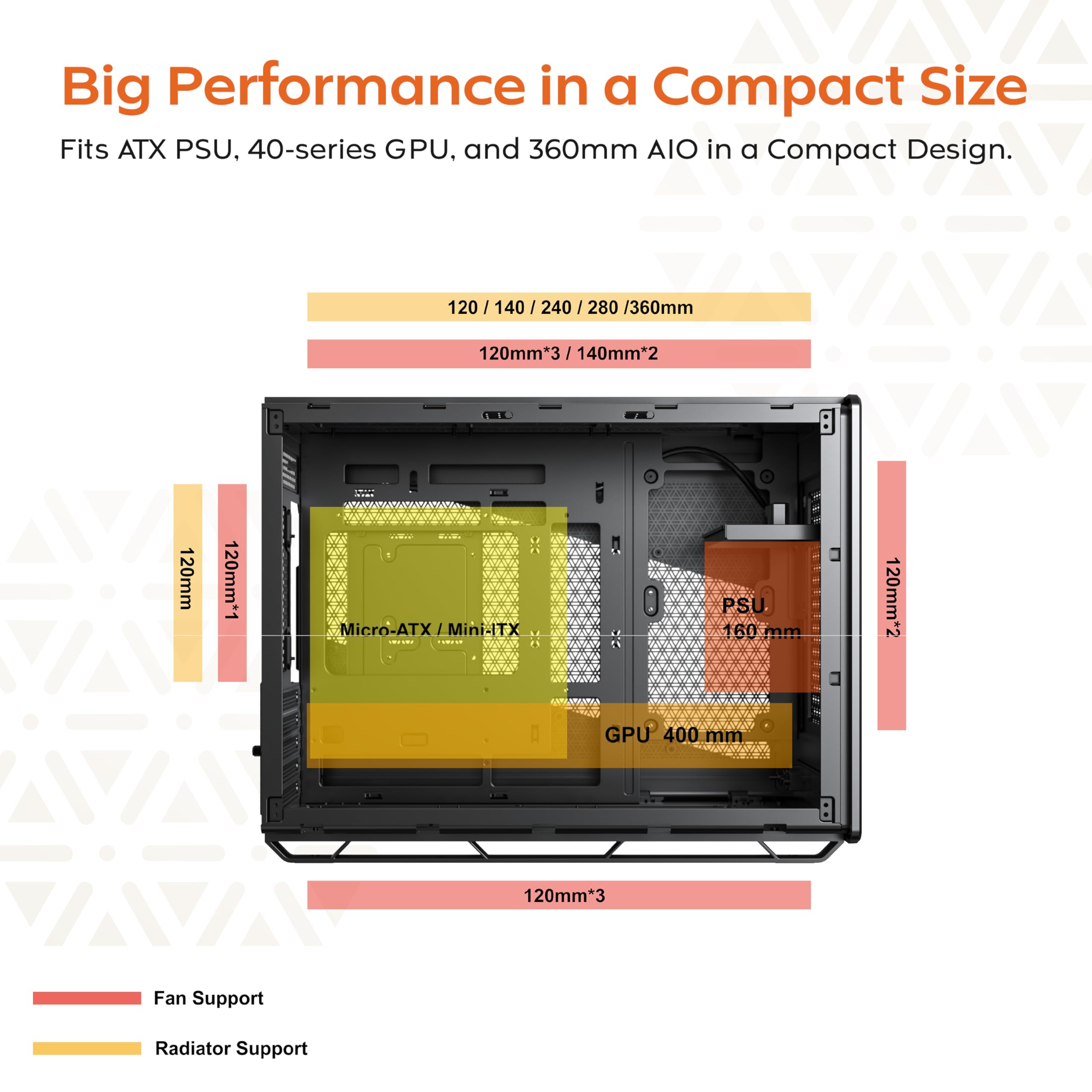 Amazon | MONTECH Heritage mATX、マイクロフォームファクター