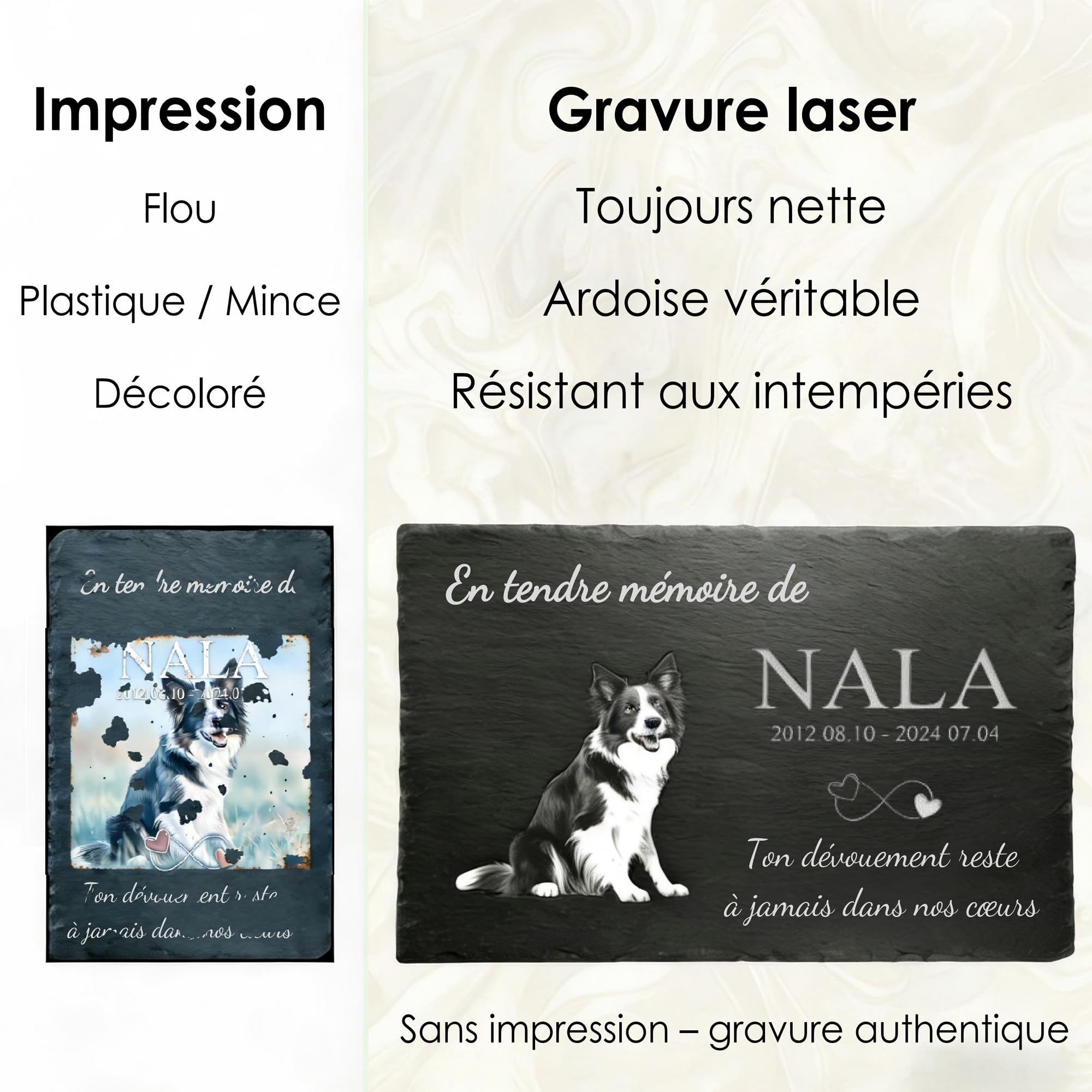 Plaque funéraire personnalisée en Ardoise Naturelle 30x20cm – Gravure Laser Photo & Texte – Pierre commémorative pour Chien, Chat & Animaux – Artisanat Allemand