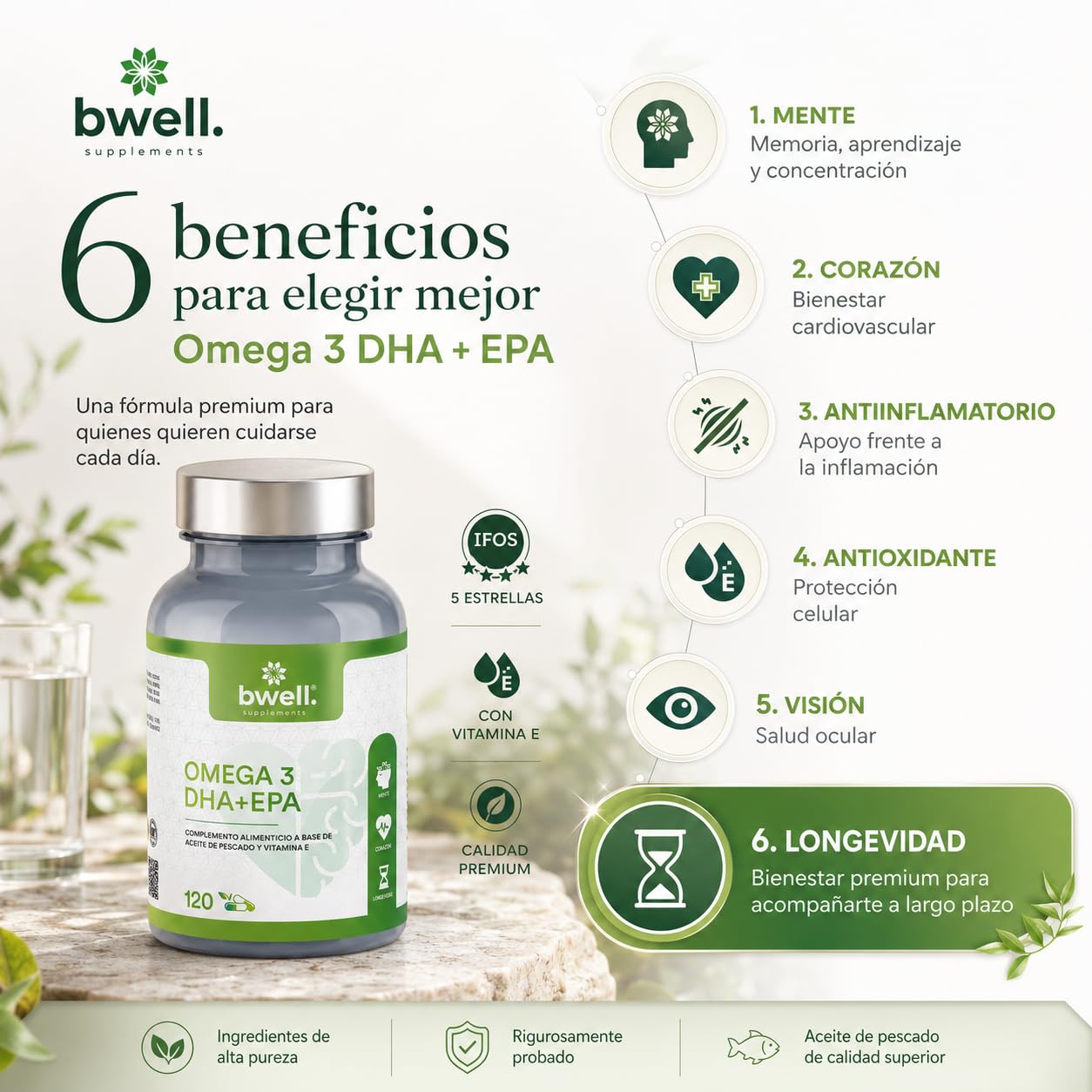 Omega 3 Capsulas Certificado IFOS 500mg EPA + 1000mg DHA 1500mg Alta Concentracion por Dosis + Vitamina E 120 Uds para 4 Meses – Apoya Memoria Vista Corazon y Defensas sin OGM - BWELL