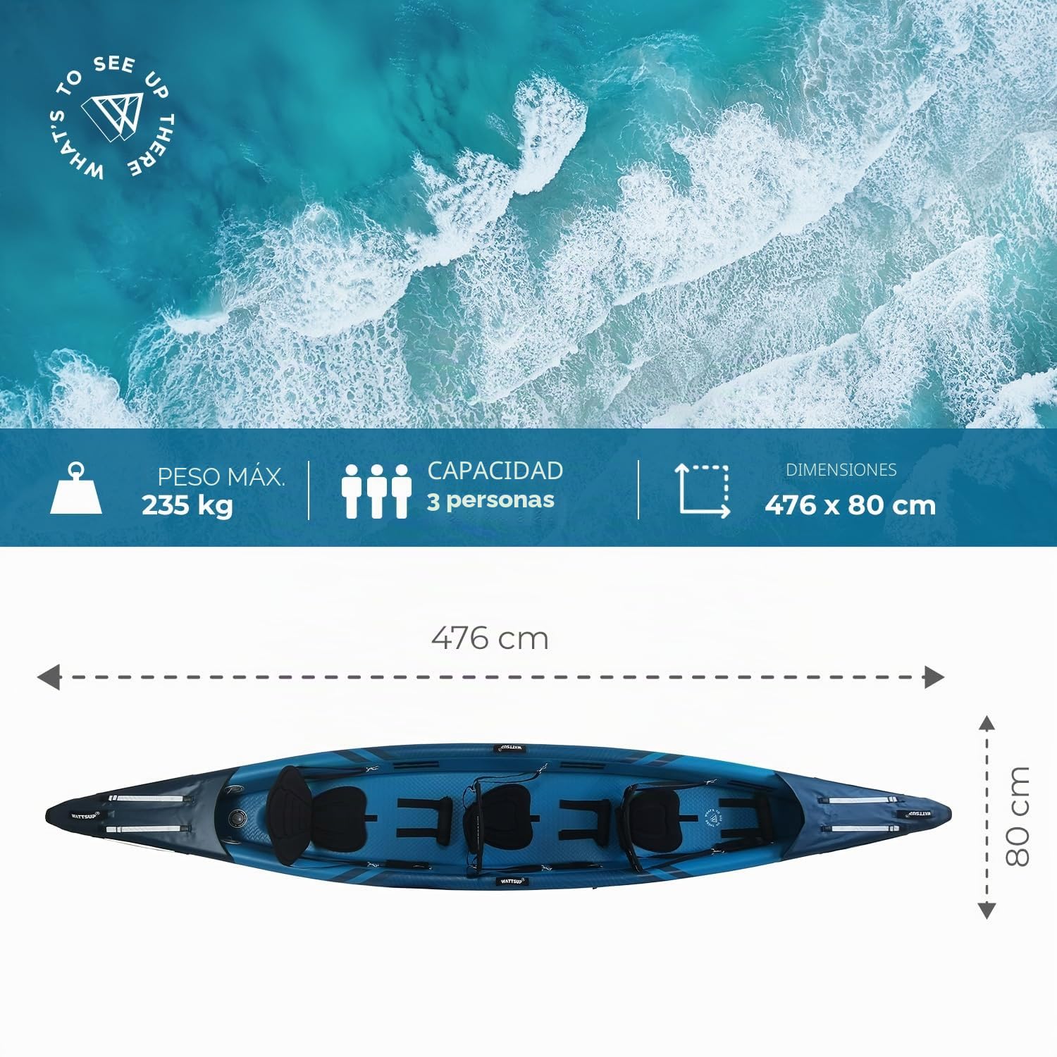 Wattsup – Kayak Inflable – Gama Torpedo de 3 plazas – 476 x 80 cm (15 x 31) – 100% de Alta presión/Dropstitch – Paquete Completo: Remo Doble Asiento Bomba Bolsa de Transporte – hasta 235 kg – Azul