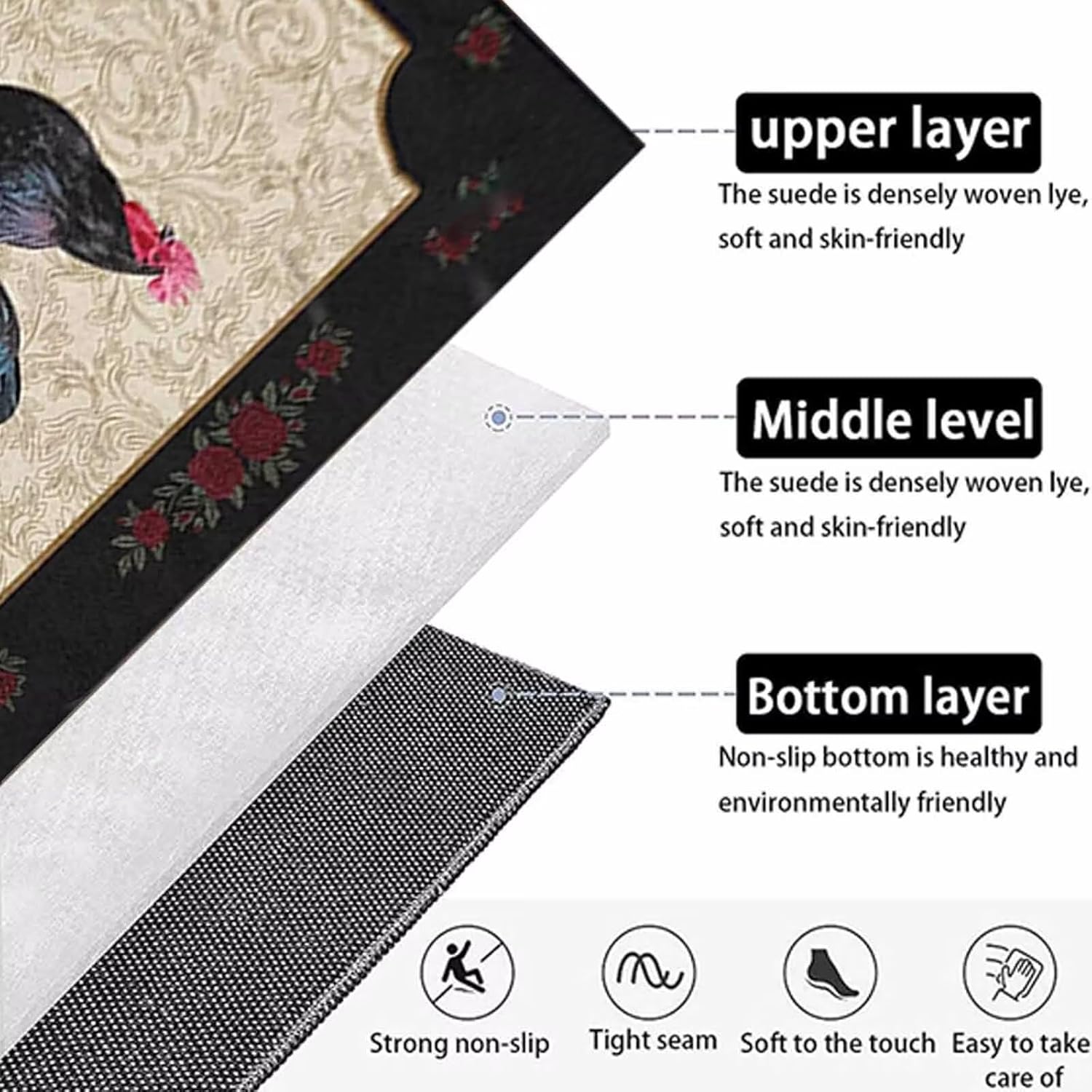 Rustic Lodge Rooster Area Rugs 2'x3'Abstract Modern Chicken Area Rug for Hallway Non-Slip Village Farmhouse Hen Floor Mat Couch Decor Bohemian Floral Cock Border Carpets