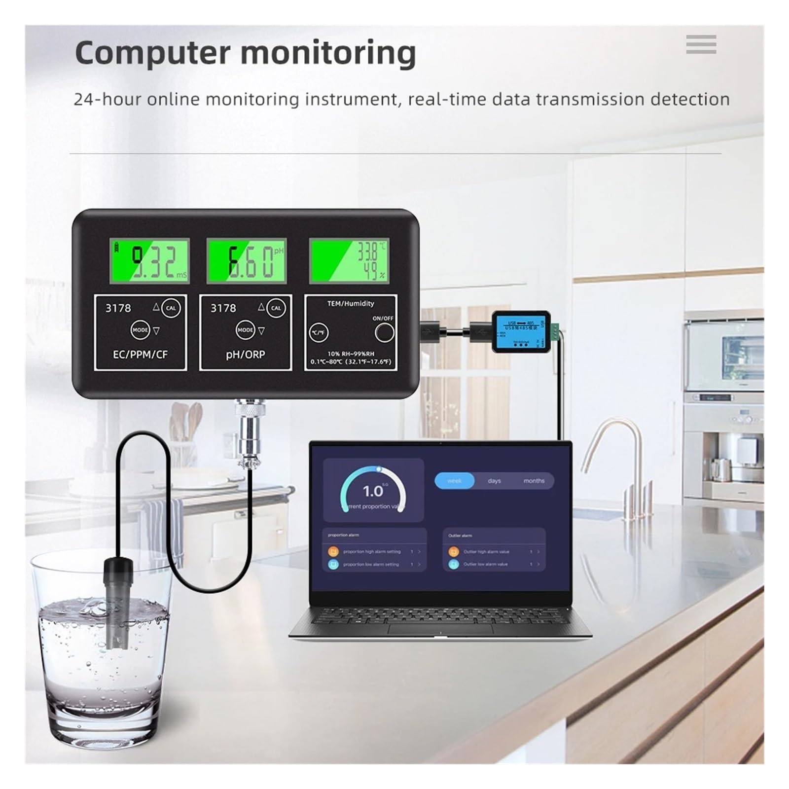Tester Jakości Wody 7 W 1 Wielofunkcyjny Miernik EC/TDS/CF/pH/ORP/wilgotności/TEMP Z RS485 Na USB 24-godzinny Monitor Online DokłAdny Pomiar