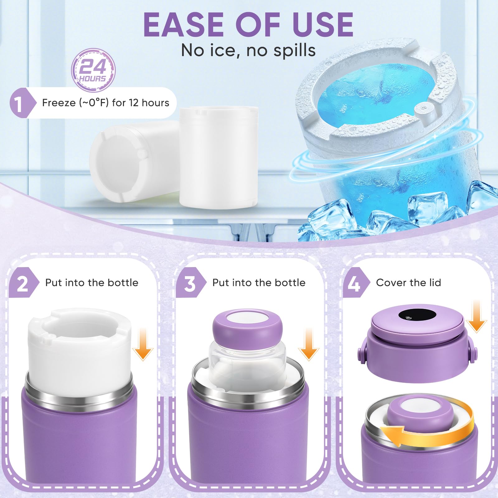 Condition photo showing Brand New for 22oz portable breast milk cooler for outdoor, withtemp display, life saver with 360° total cooling for 24 hours, larger capacity travel breastmilk chiller with 2pcs baby bottles for breastmilk storage