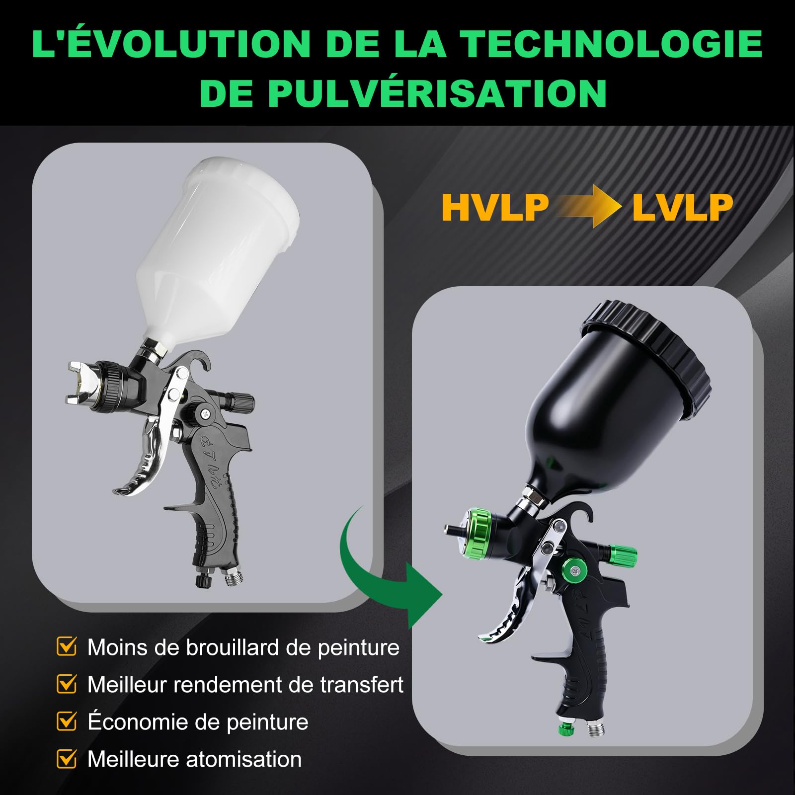 LVLP Pistolet à Peinture Kit, éQuipé de Buses de 1,3/1,7/2,0 mm Et d'un ManomèTre, Kit de Pistolet à Peinture à Alimentation par Gravité, Adapté à La Peinture Automobile