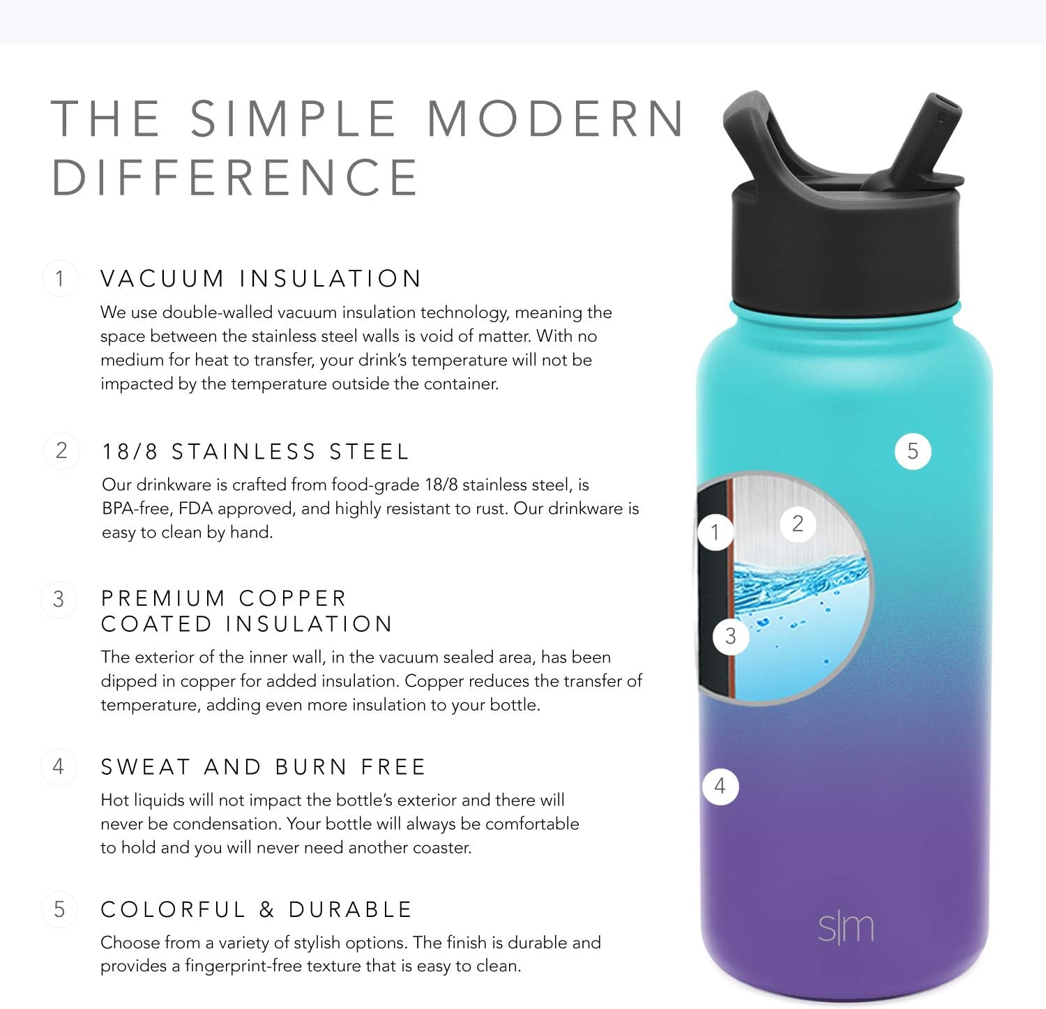 Simple Modern Summit Insulated Water Bottle with Straw Lid 1 Liter Reusable Wide Mouth Stainless Steel Flask Thermos, 32oz (945ml), Ombre: Tropical Seas