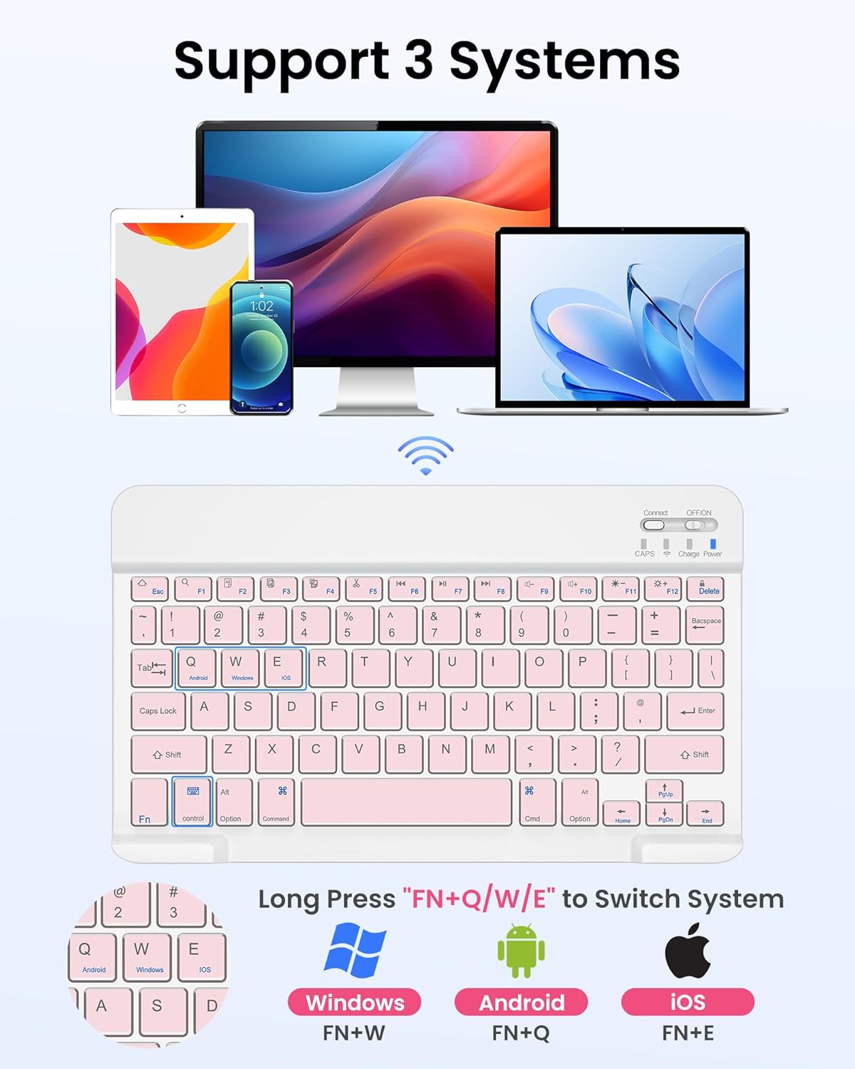 for iPad 10.2" 9th 8th 7th Generation Keyboard Case with Mouse, 10.5 inch iPad Air 10.5"(3rd Gen)/iPad Pro Case with Keyboard and Mouse & Pencil Holder, Wireless, Bluetooth, Detachable, Pink