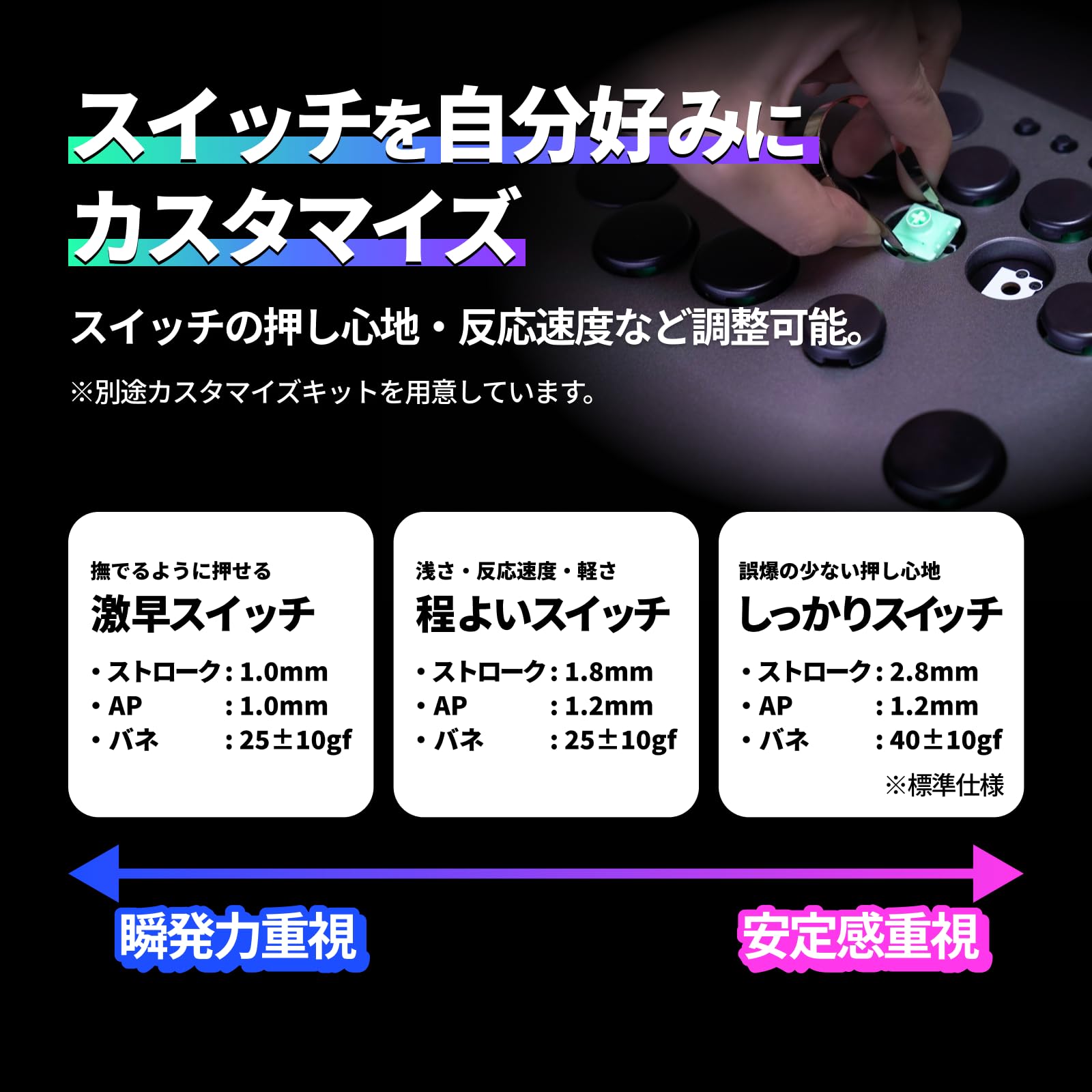 Amazon.co.jp: Rushbox Lite 2 rush box レバーレス PS5