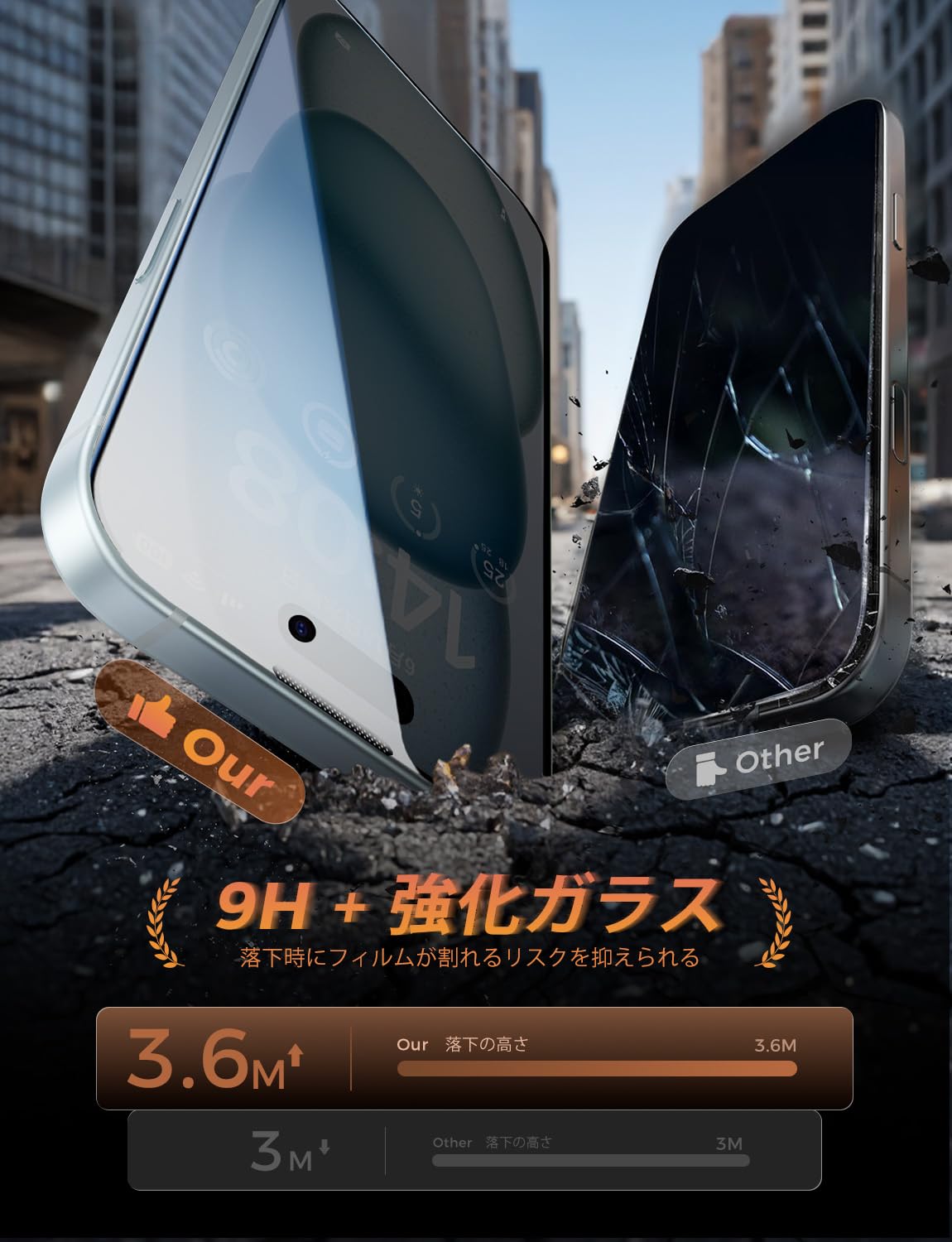 Amazon | 【覗き見防止-第3世代】MAGIC JOHN 対応 iPhone 15/16 用