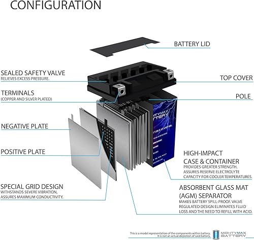 Miniatura 4 de YB14L-A2 - Batería de repuesto de 12V 12Ah para Yamaha XS750 1T5 1977