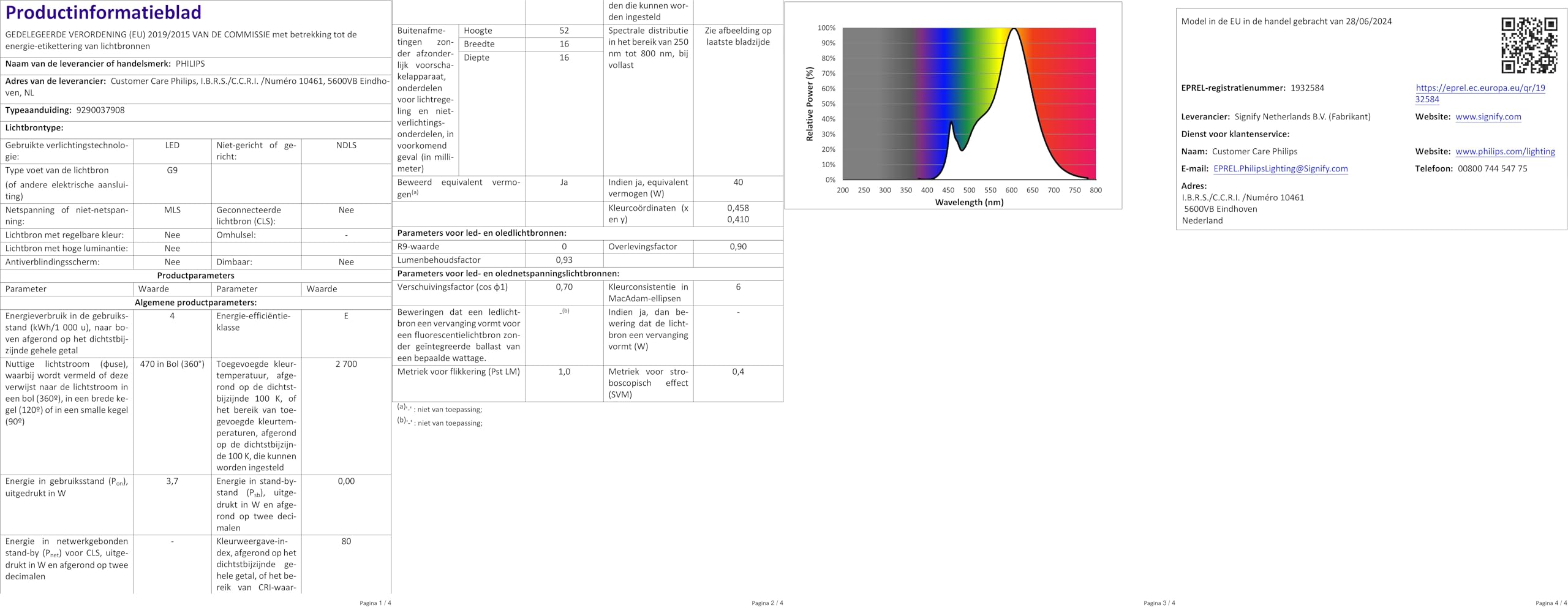 Philips LED 40W G9 WW ND 6CT/6 EC